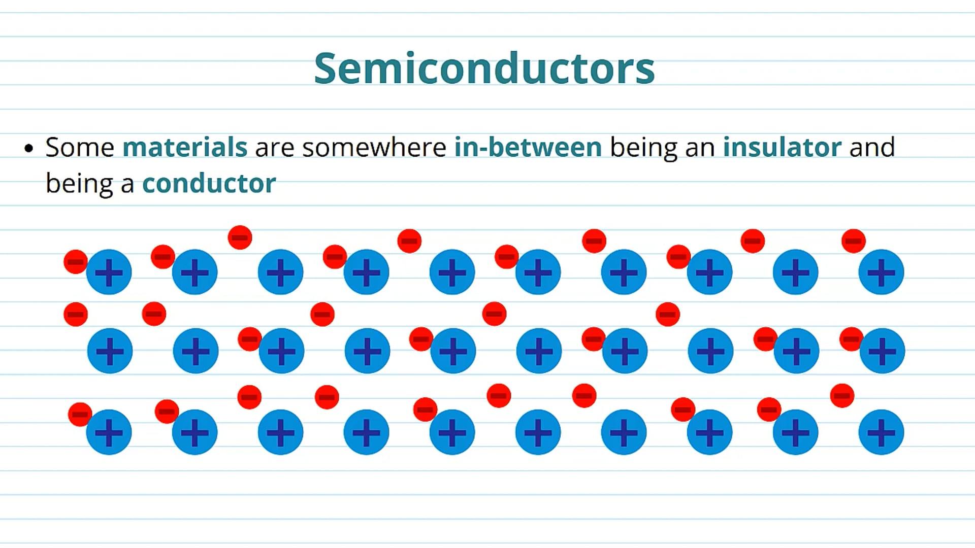 Semiconductors