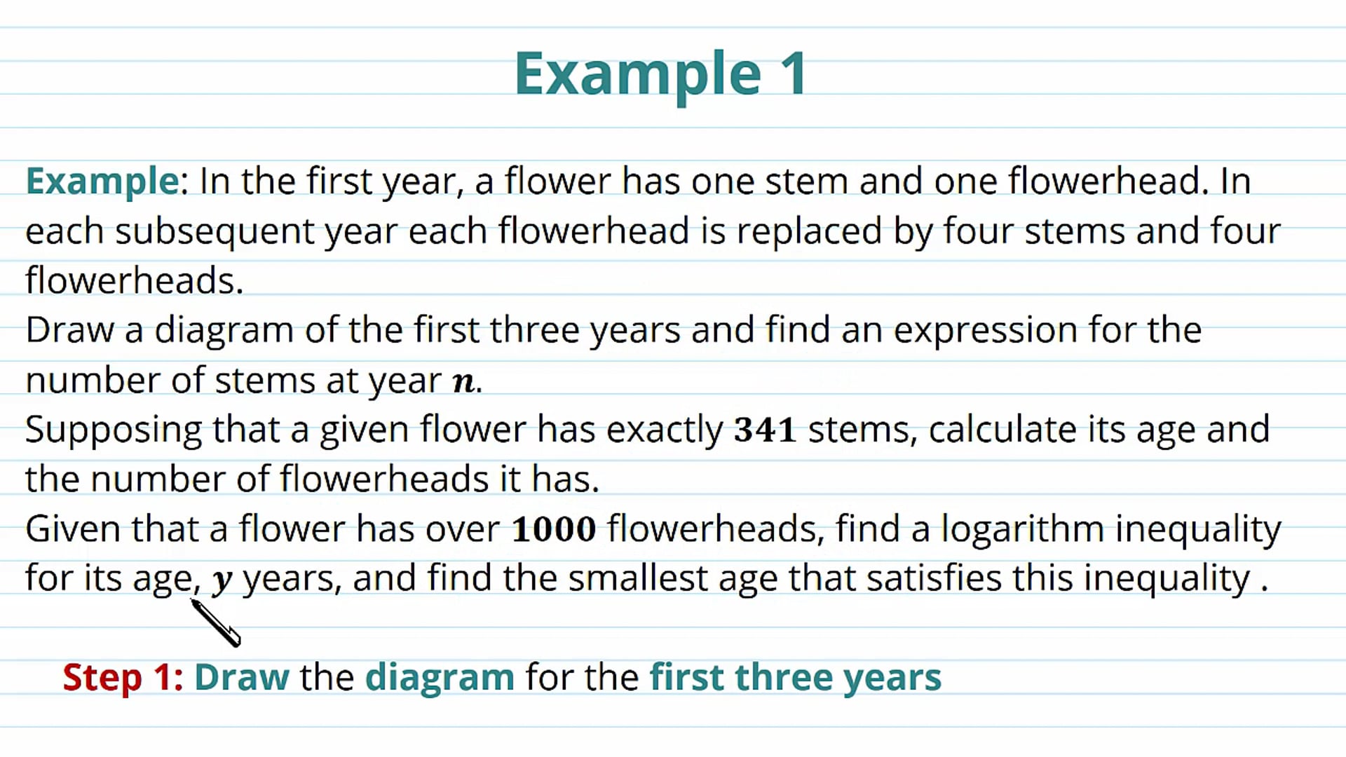 Sequences and Series in Modelling: Examples
