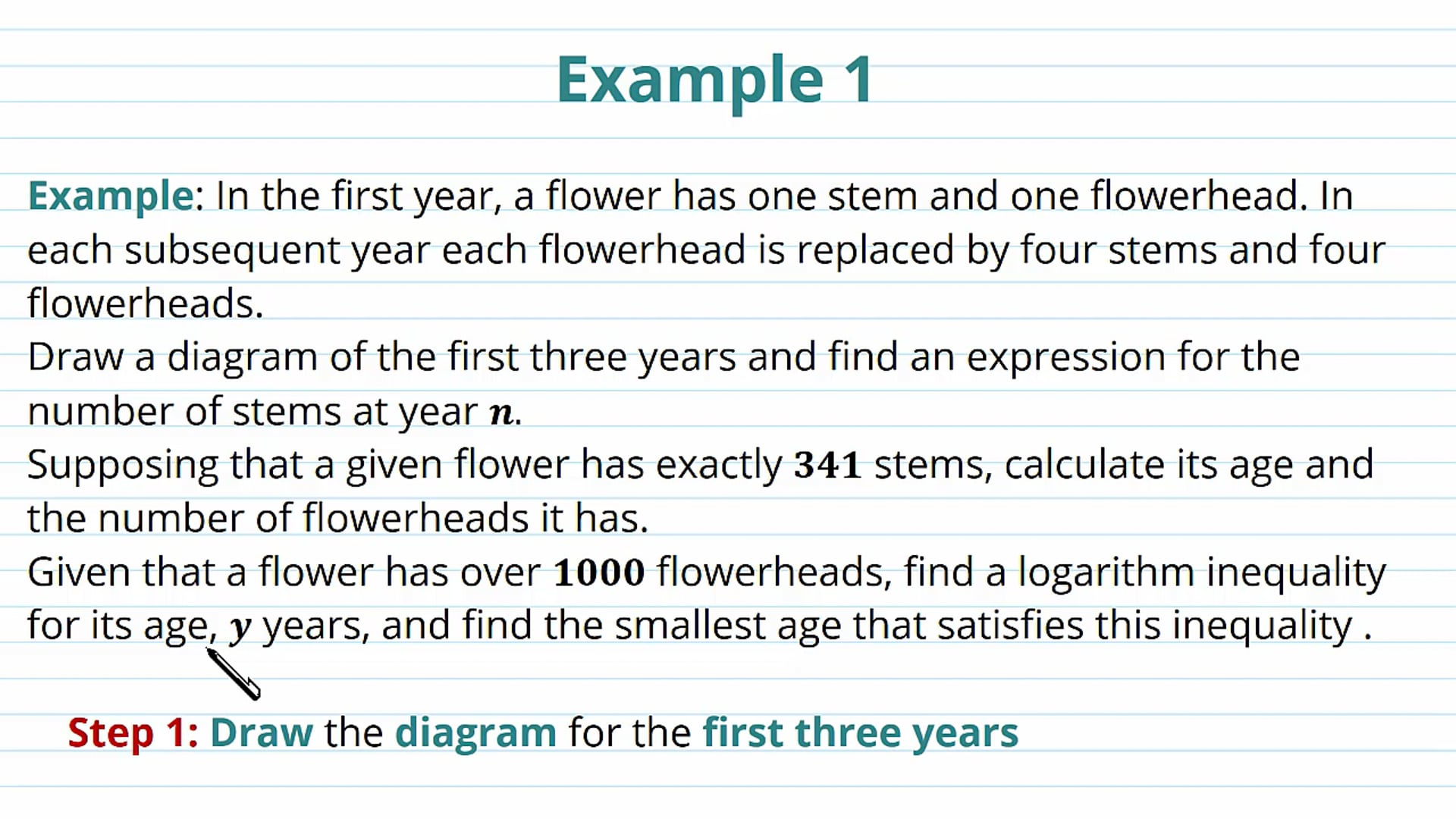 Sequences and Series in Modelling: Examples
