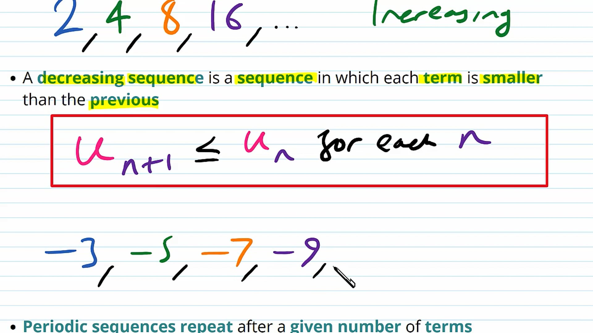 Sequences Terminology
