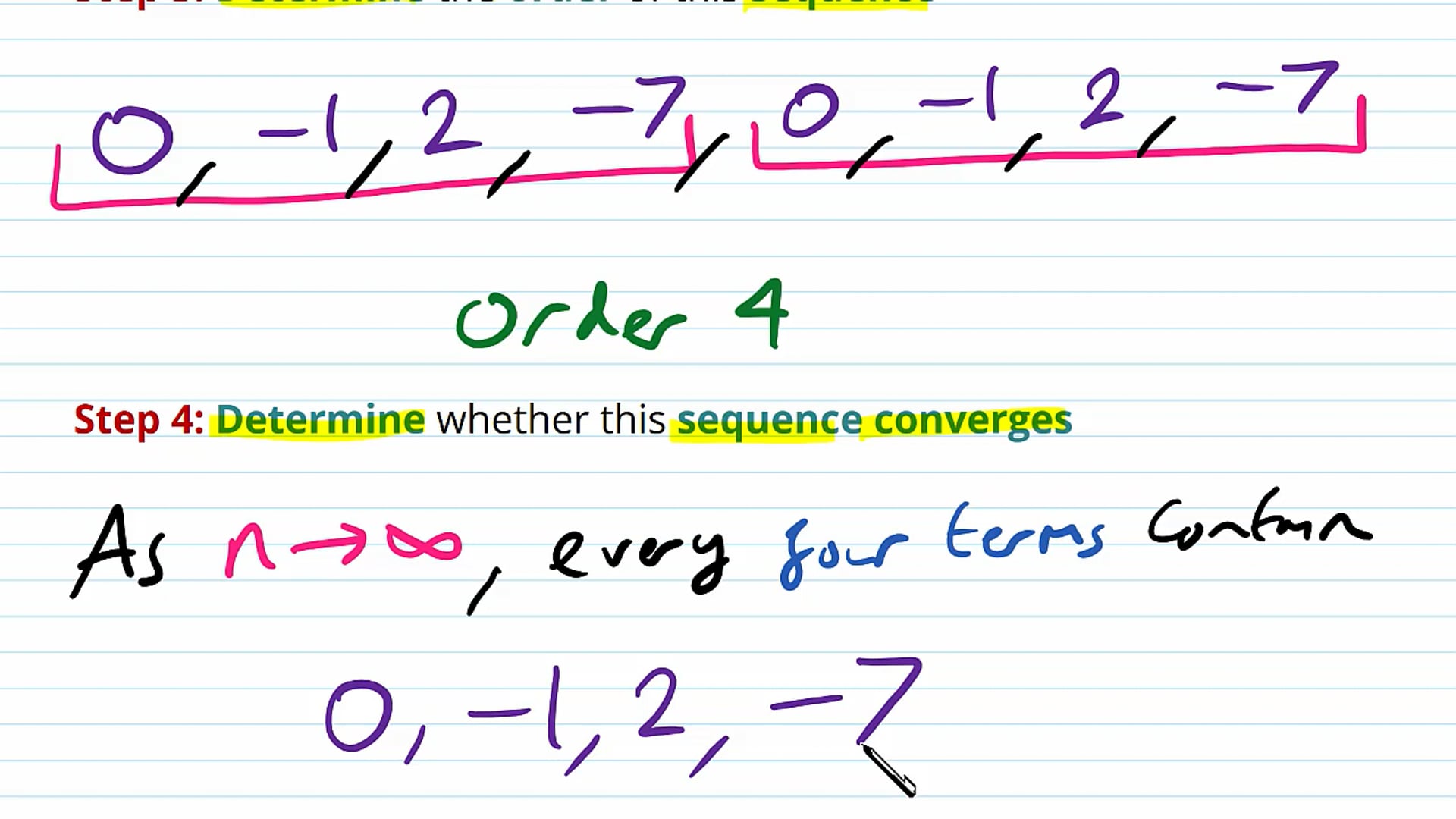 Sequences Terminology Examples