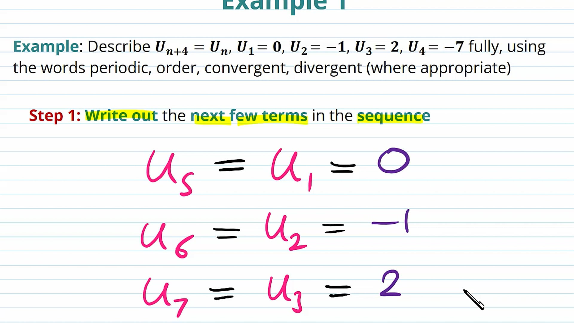Sequences Terminology Examples