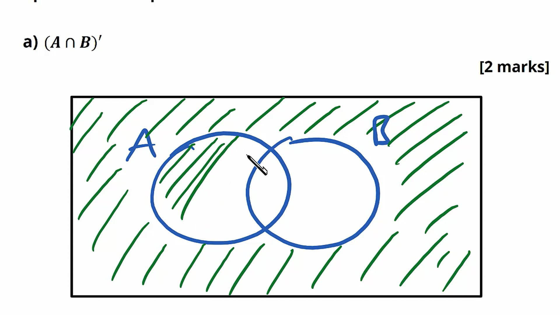 Set Notation and Venn Diagrams Exam Question