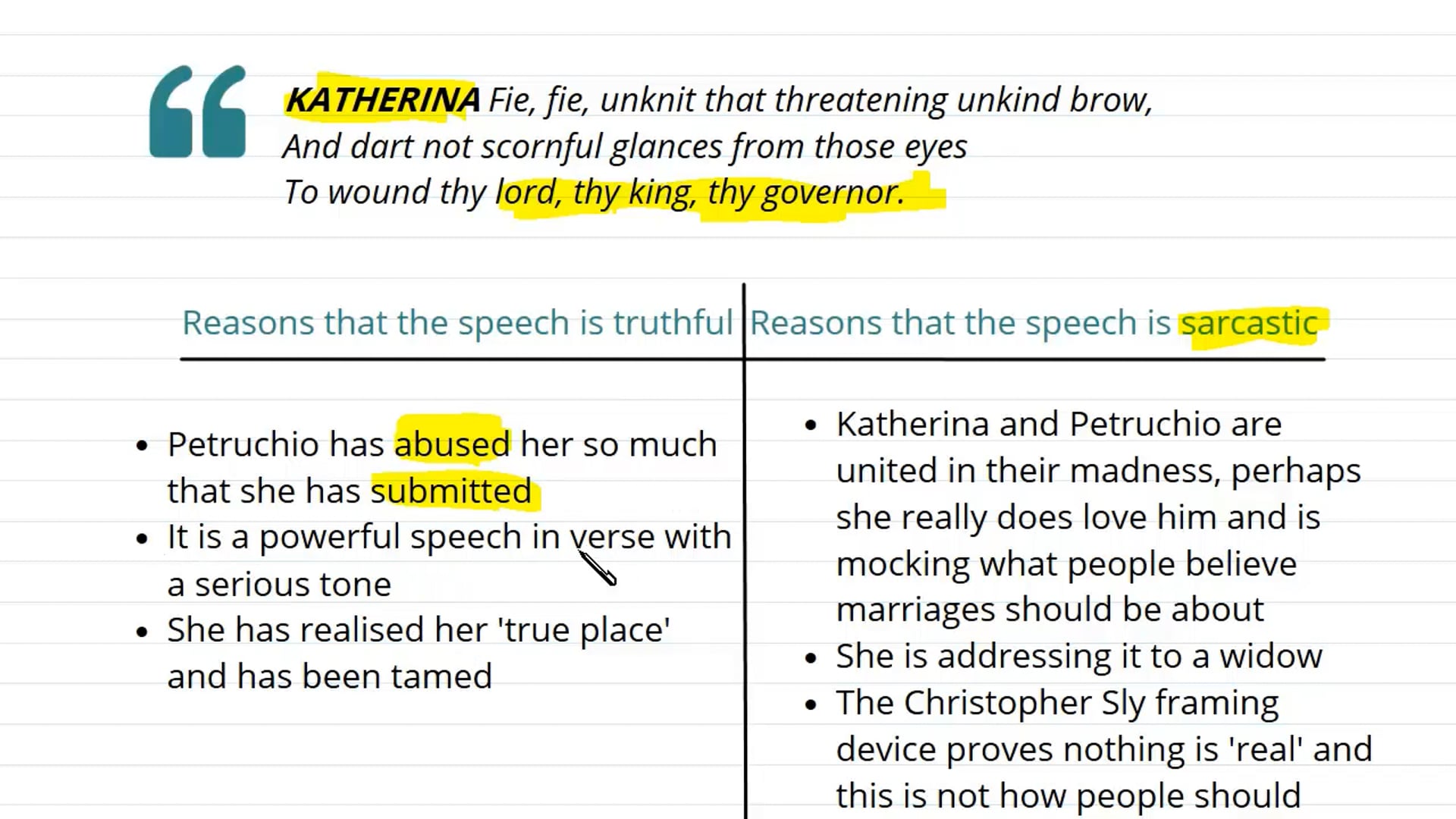 Shakespeare: Marriage (Part 1)
