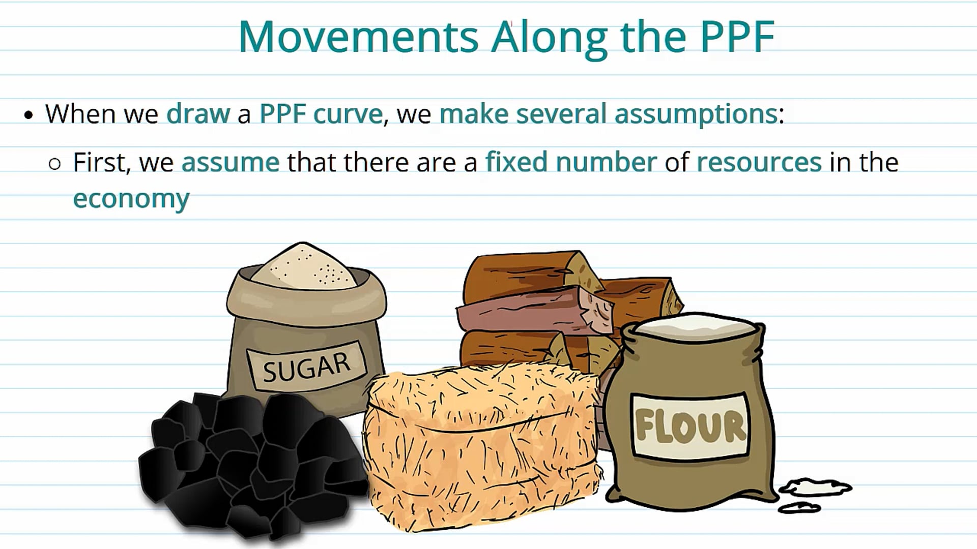 Shifts In and Movements Along the PPF