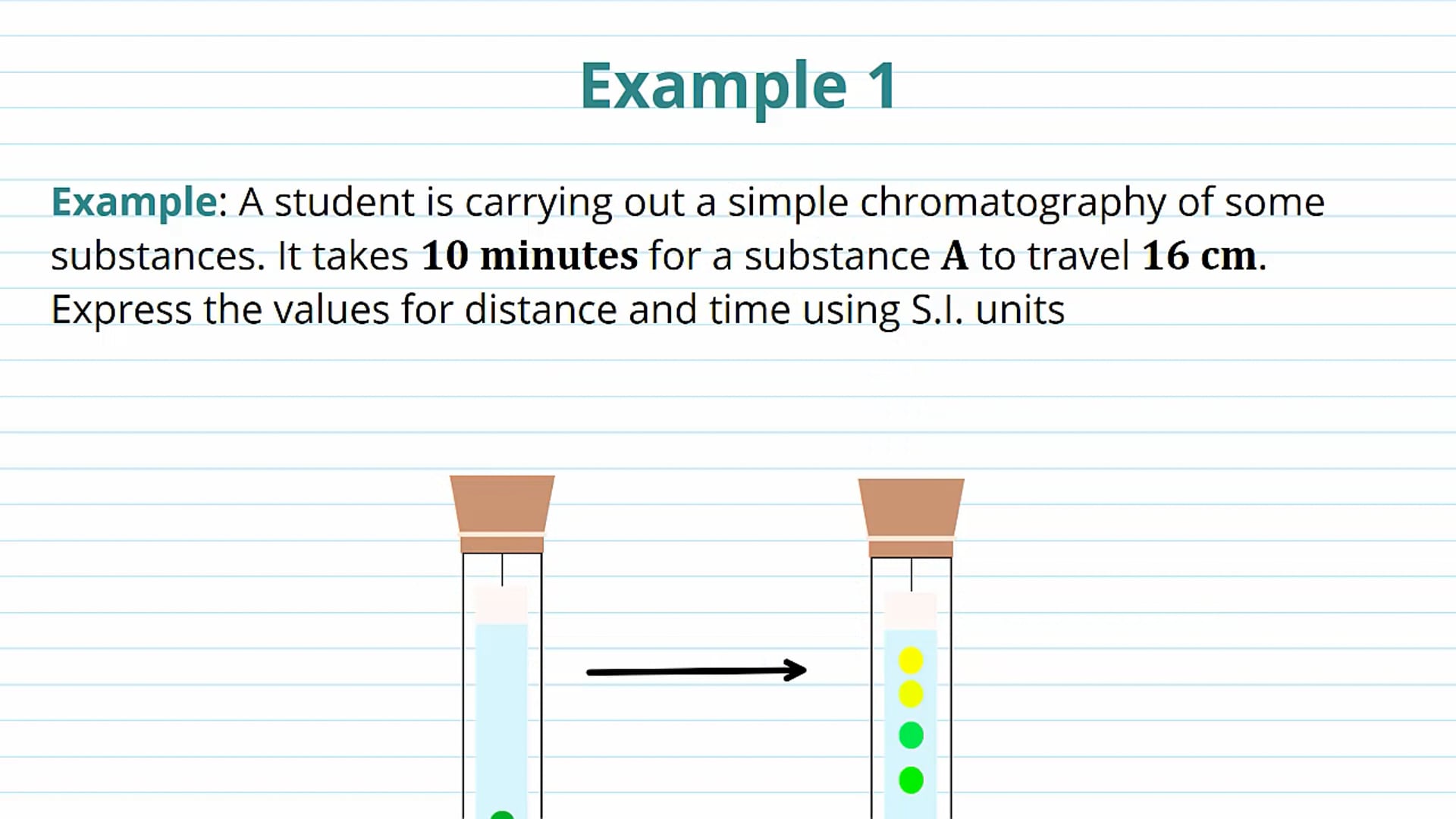SI Units Examples