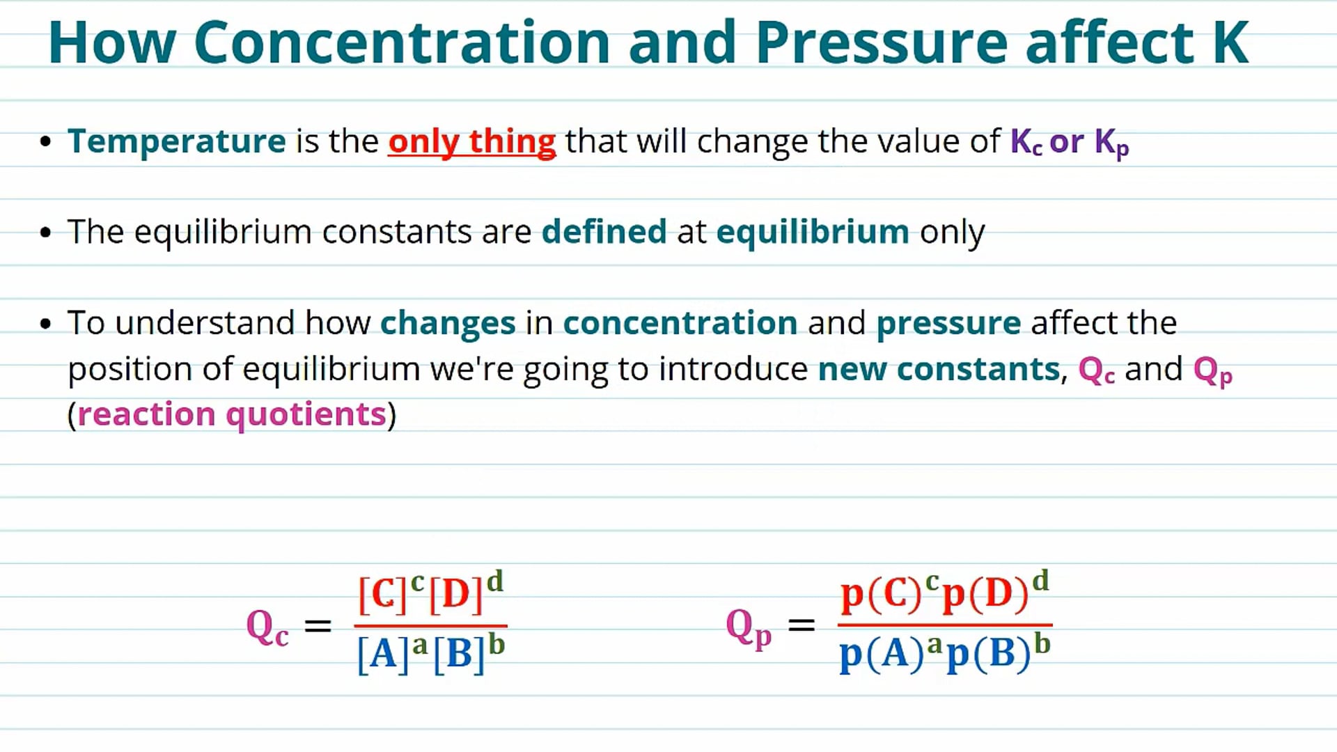 Significance of K