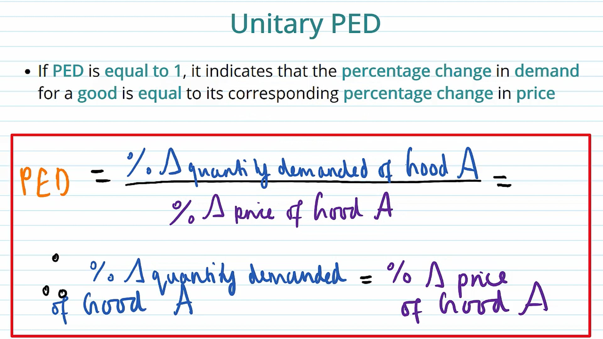 Significance of PED