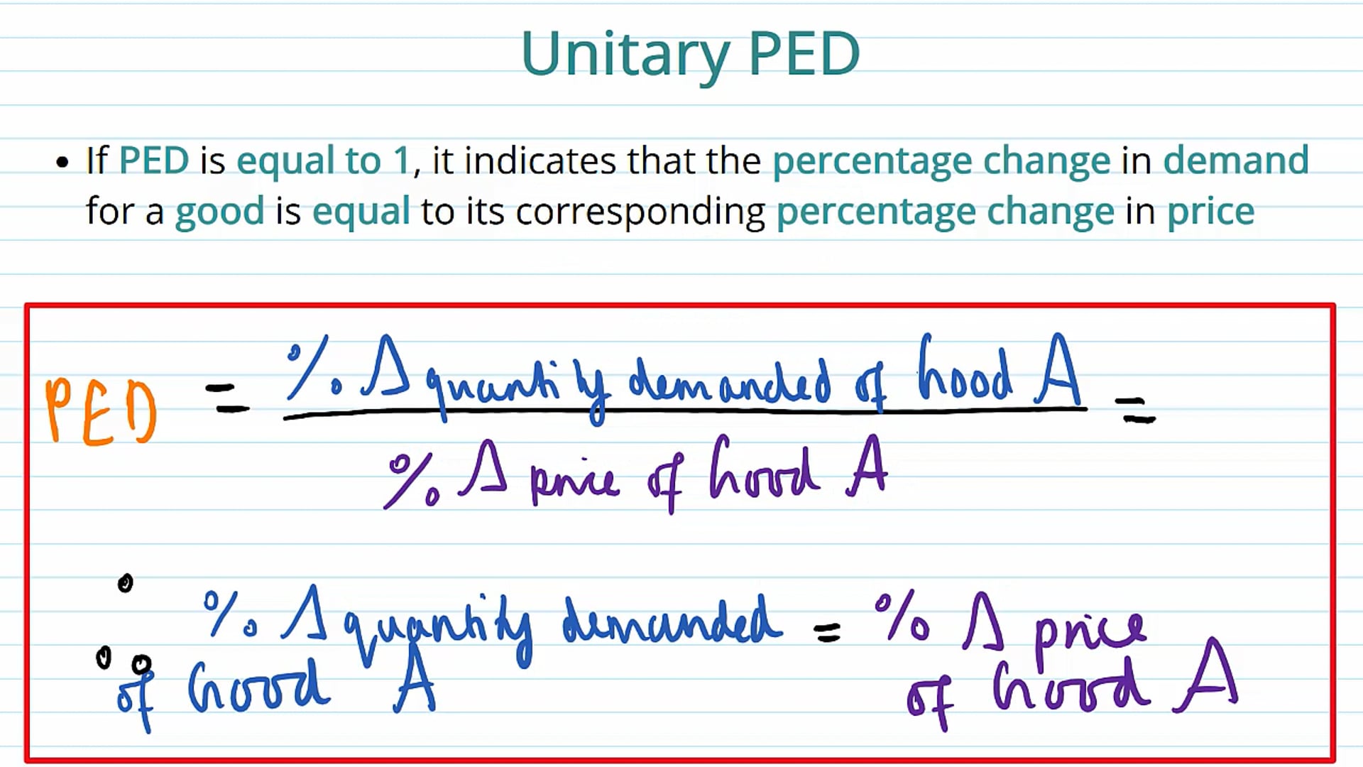Significance of PED
