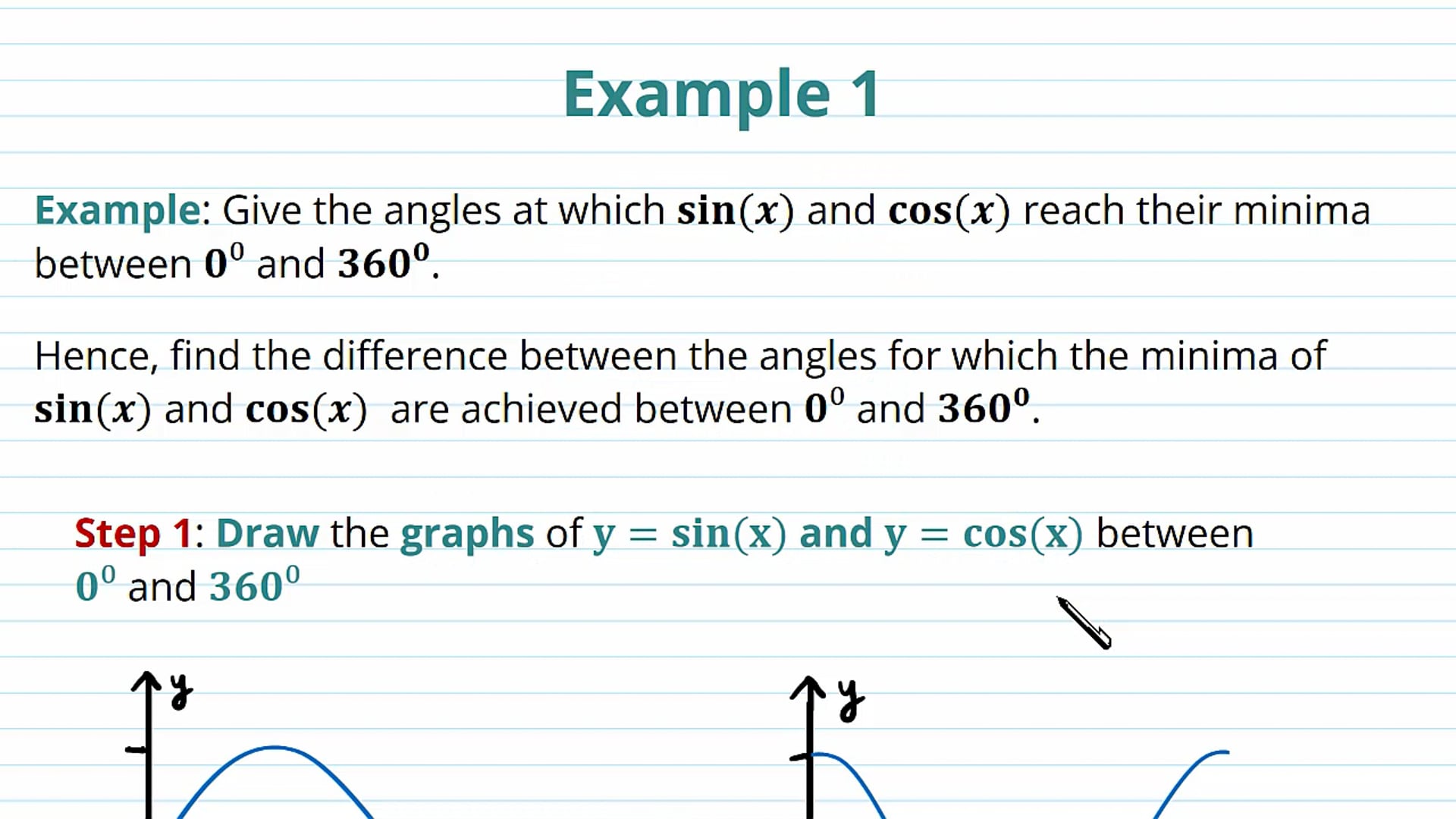 Sine, Cosine and Tangent Graphs Examples