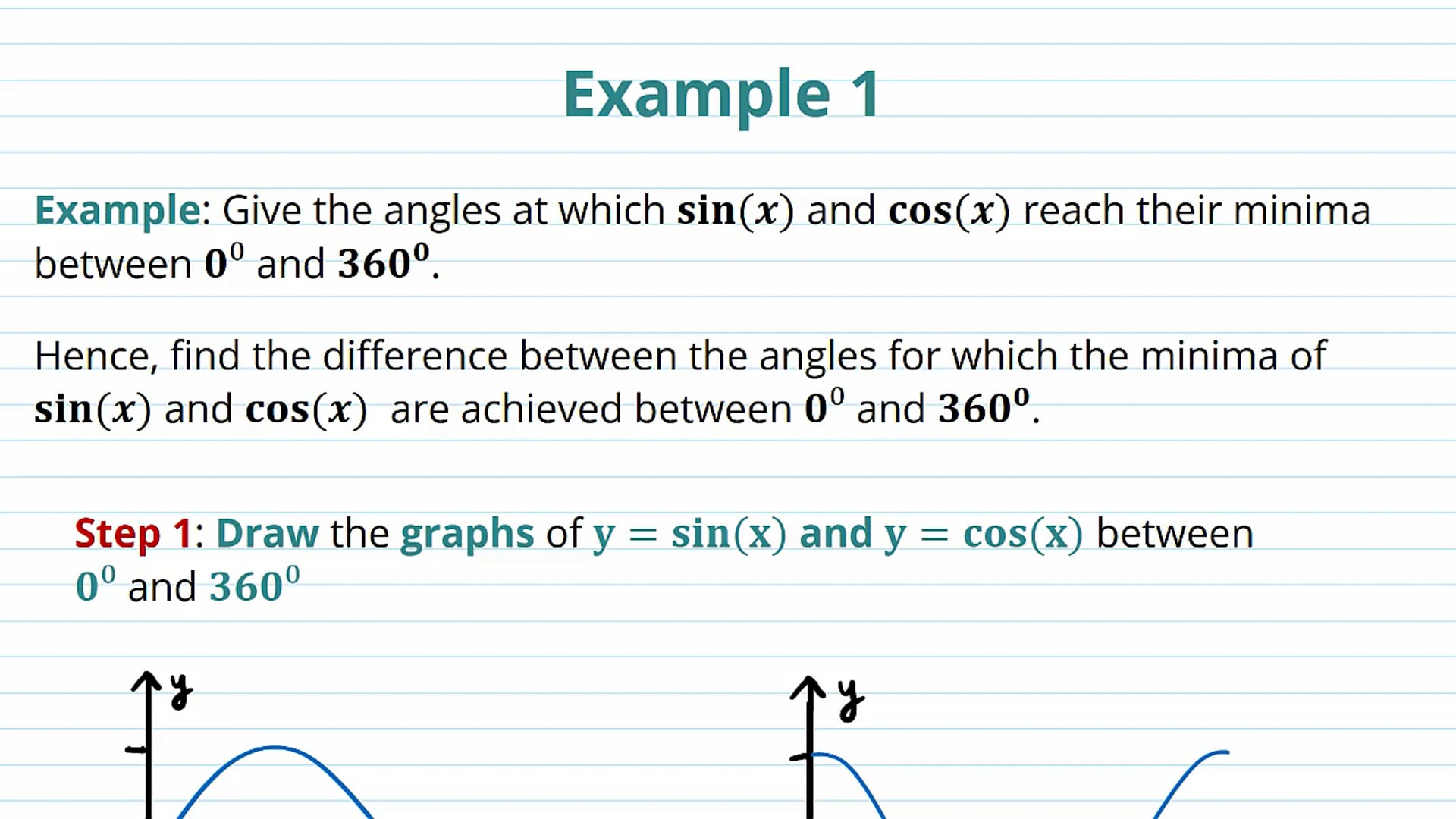 Sine, Cosine and Tangent Graphs Examples