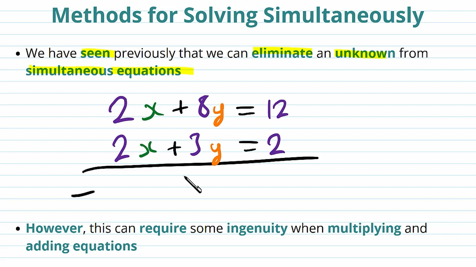 Solving Simultaneous Equations by Substitution