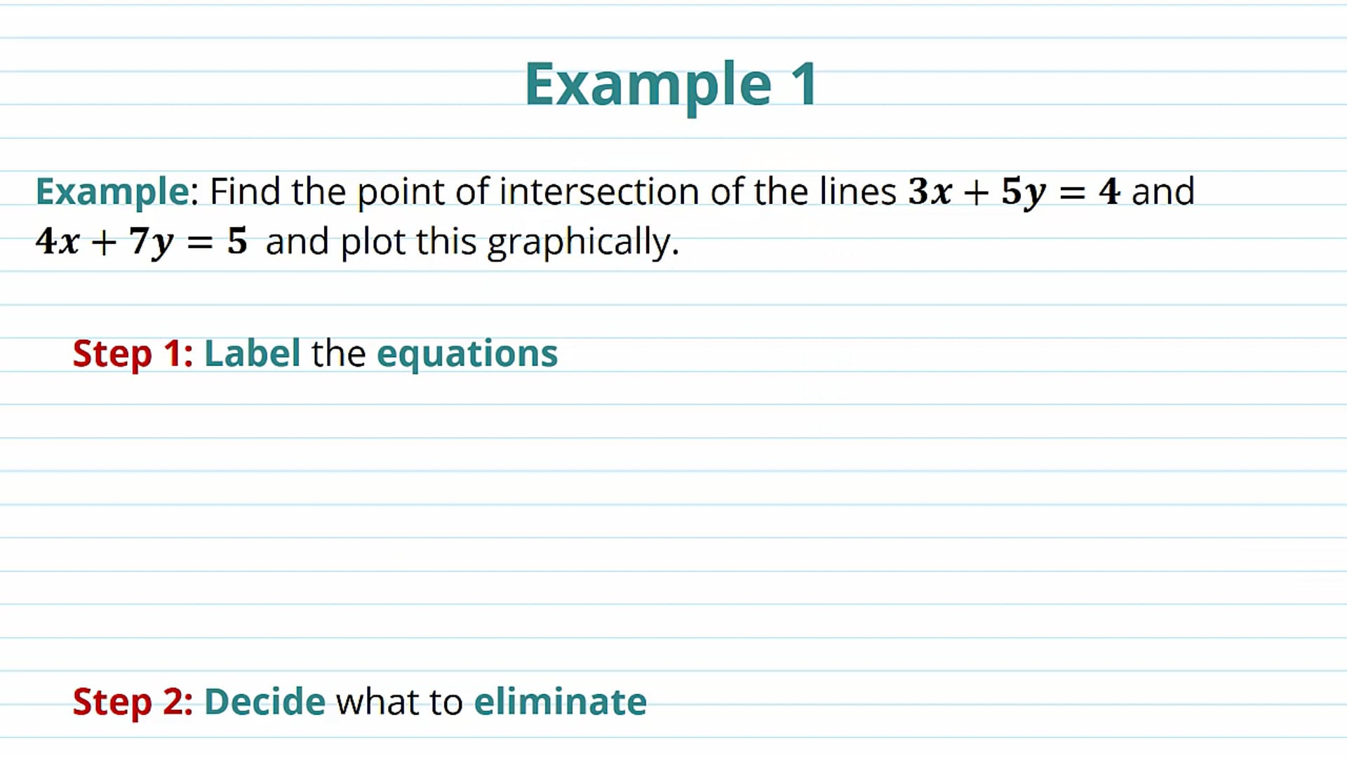 Solving Simultaneous Equations Graphically Examples