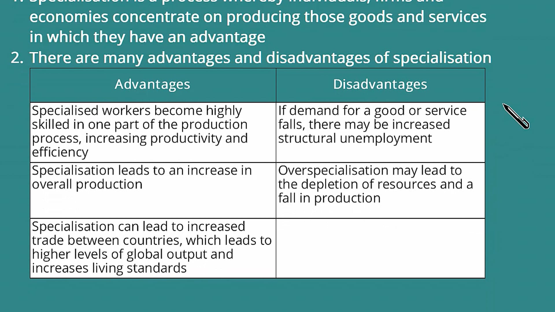 Specialisation
