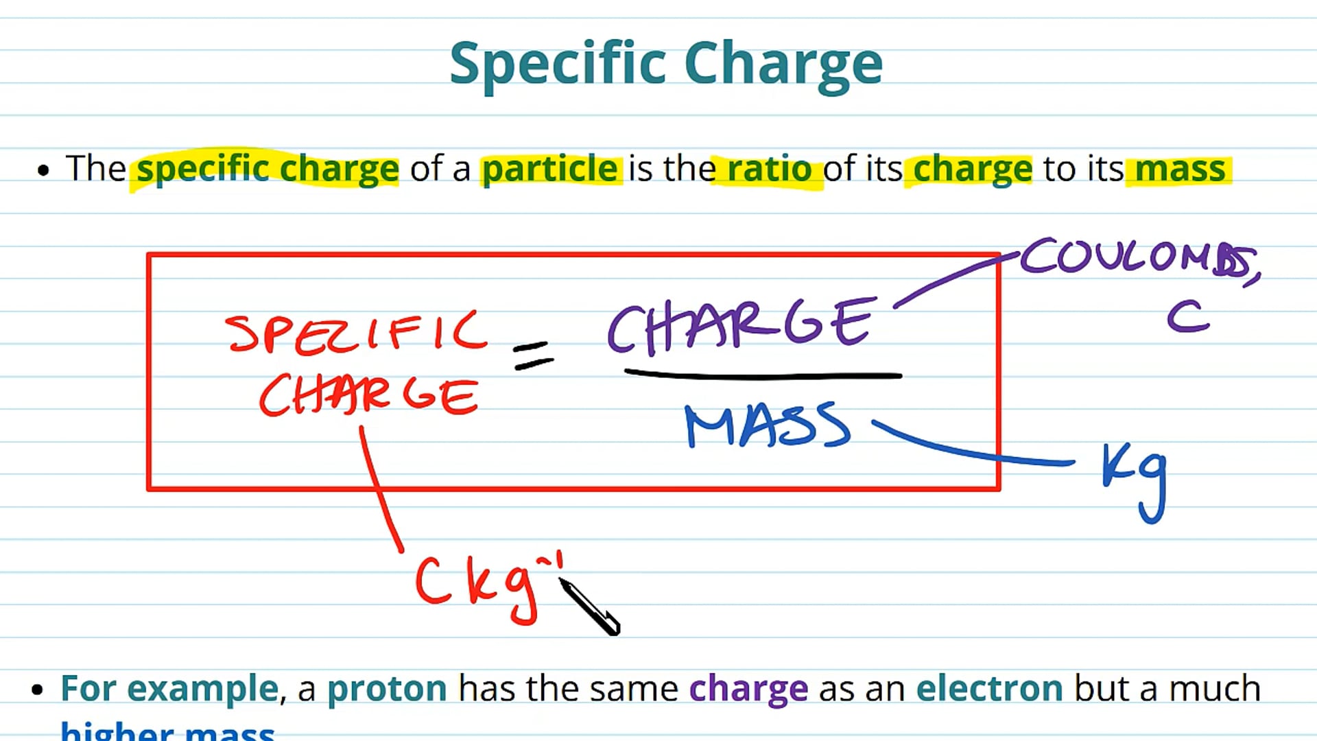 Specific Charge