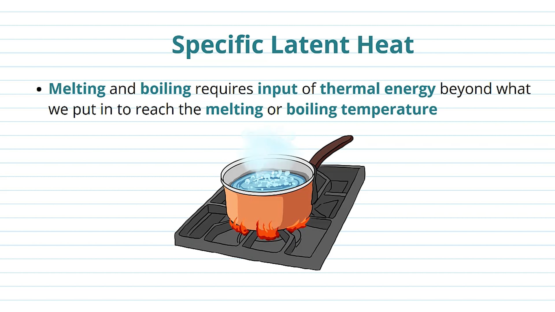 Specific Latent Heat