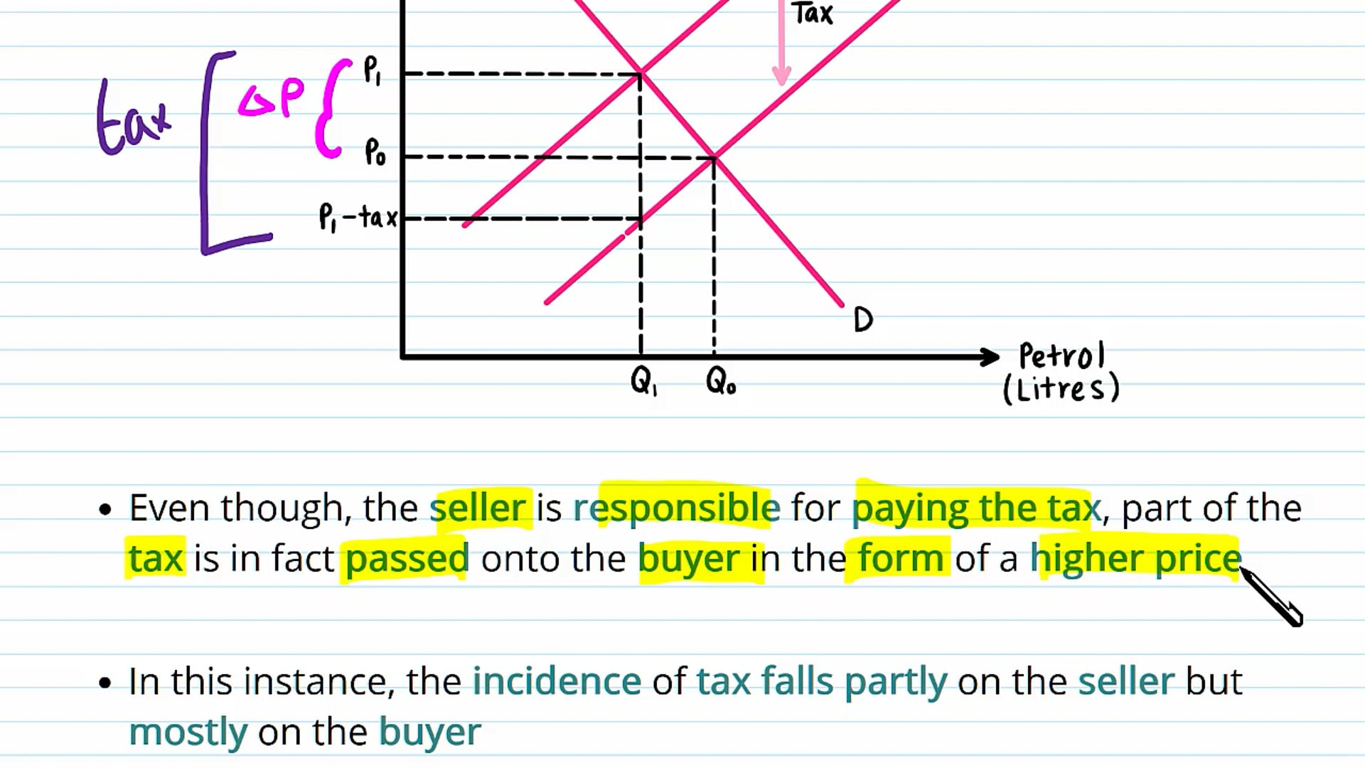 Specific Taxes