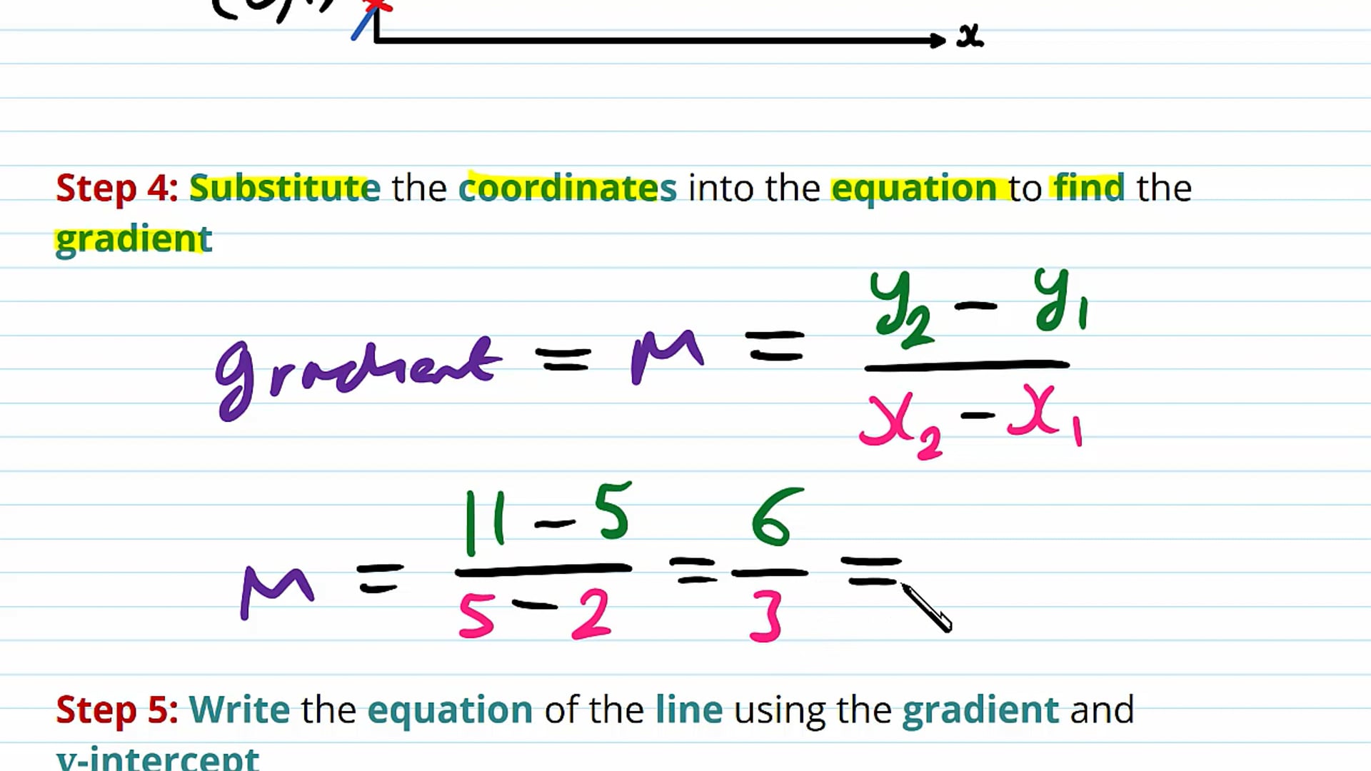 Straight Lines Examples