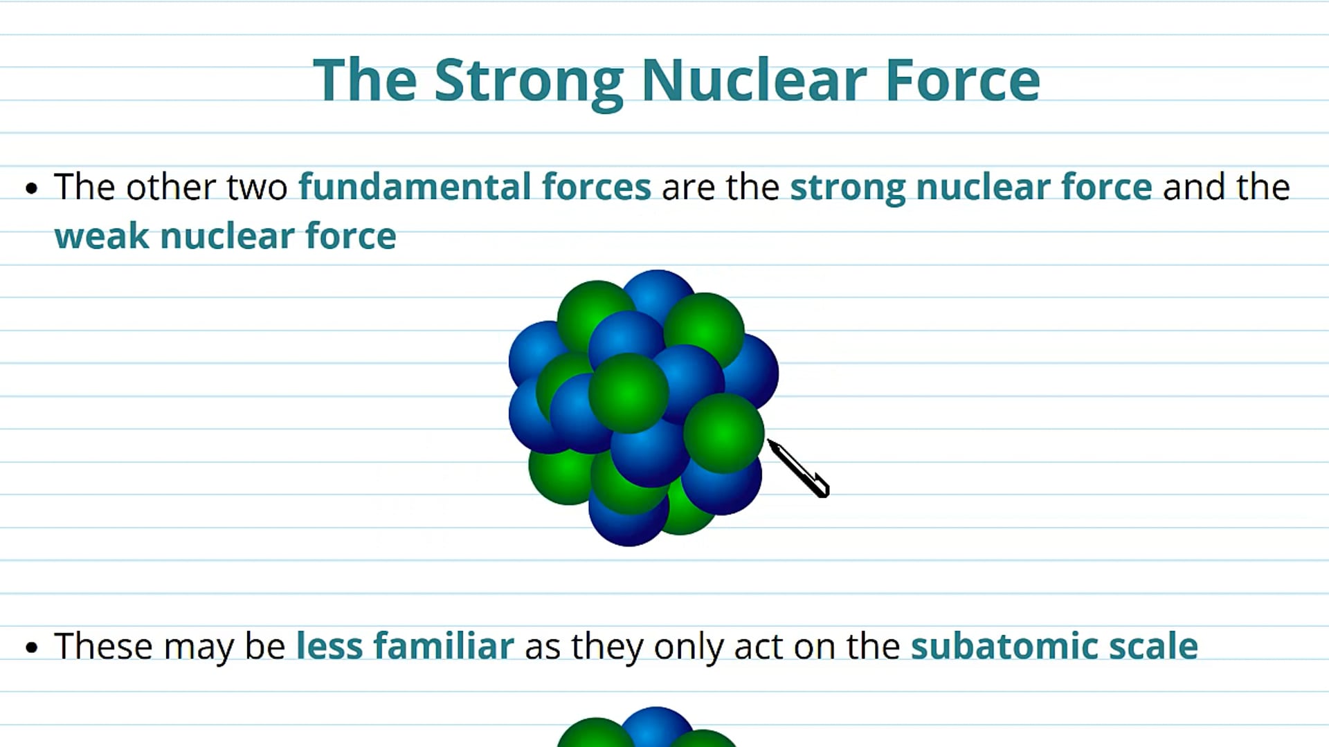 Strong and Weak Nuclear Forces
