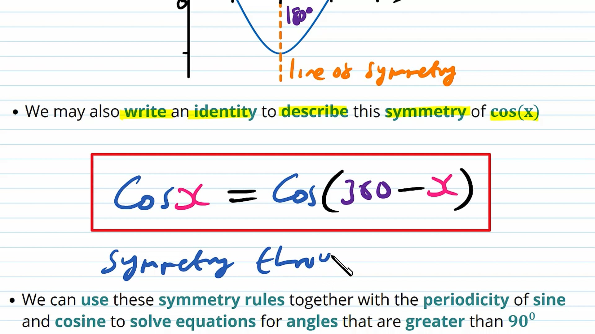 Symmetry of Sine and Cosine