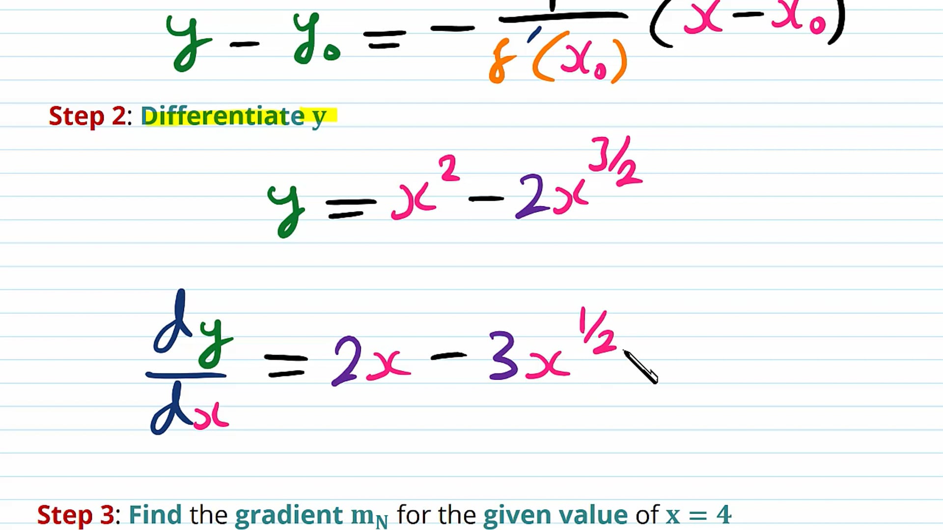 Tangents and Normals Examples