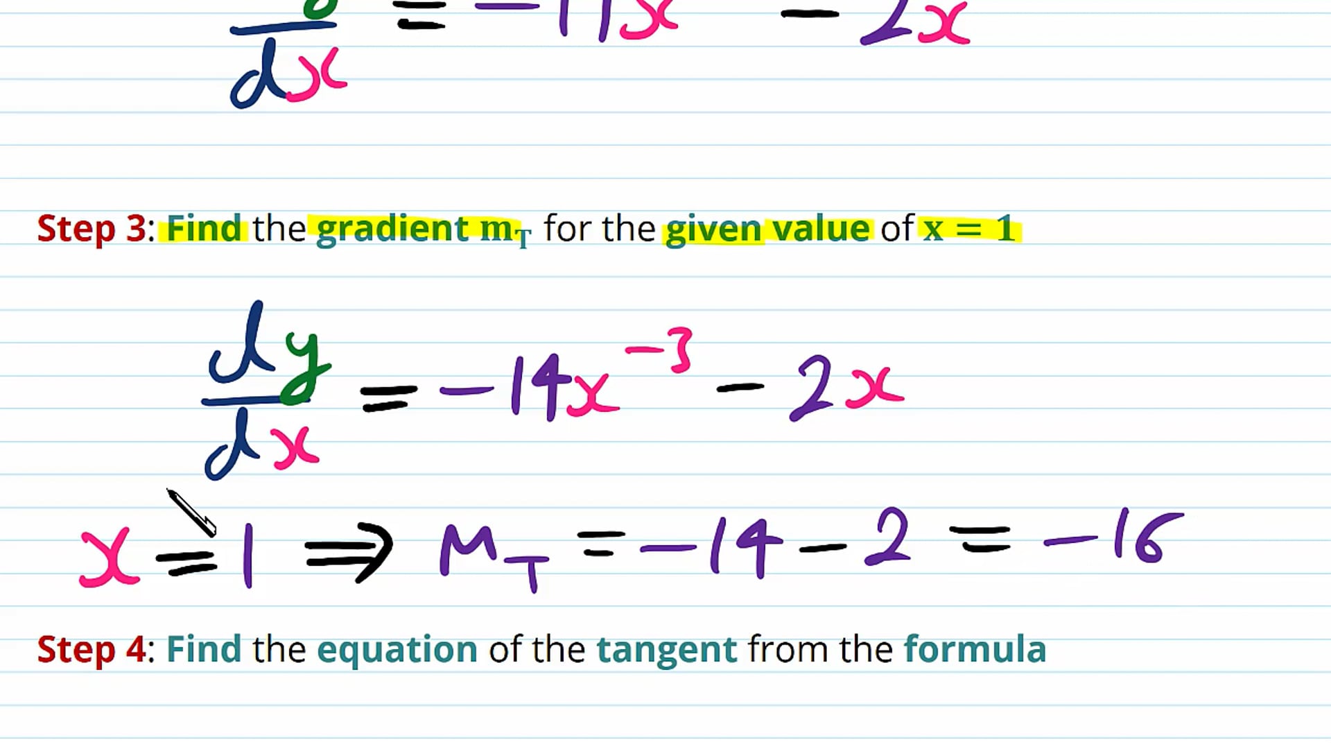 Tangents and Normals Examples