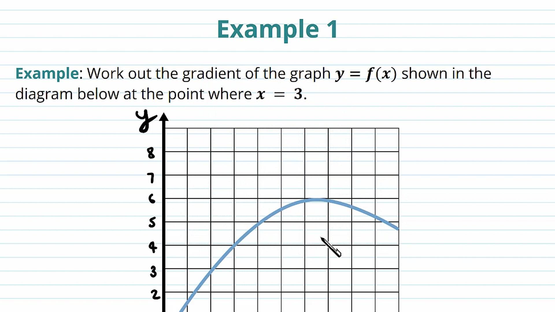 Tangents Examples