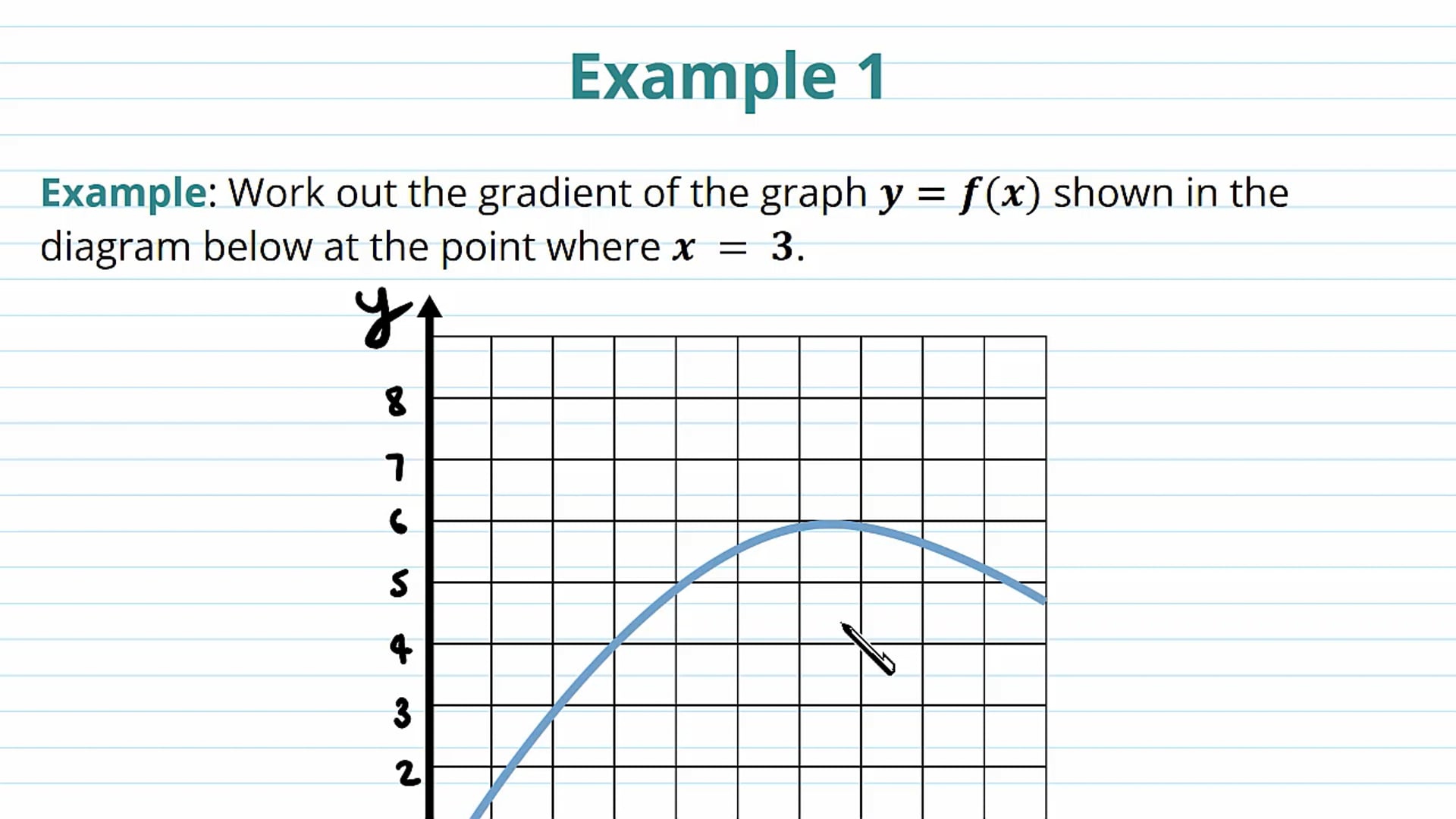 Tangents Examples