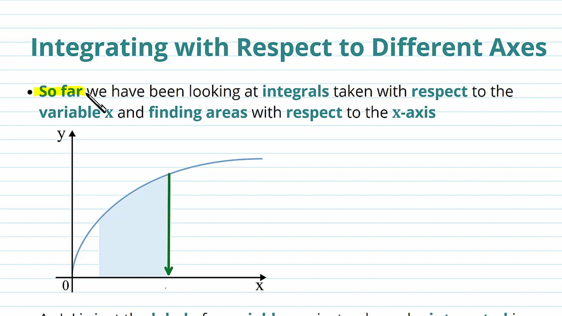 The Area Between a Curve and the y-axis