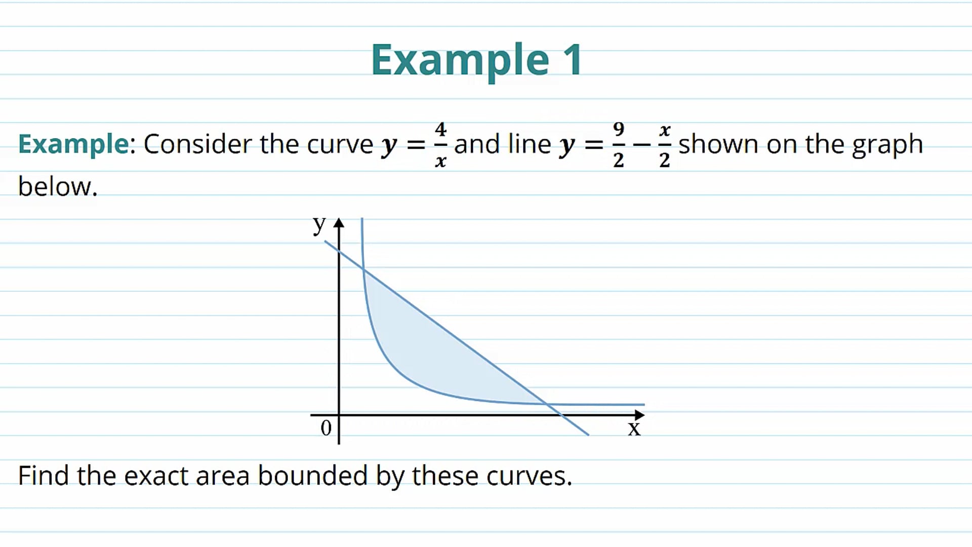 The Area Between Two Curves Examples