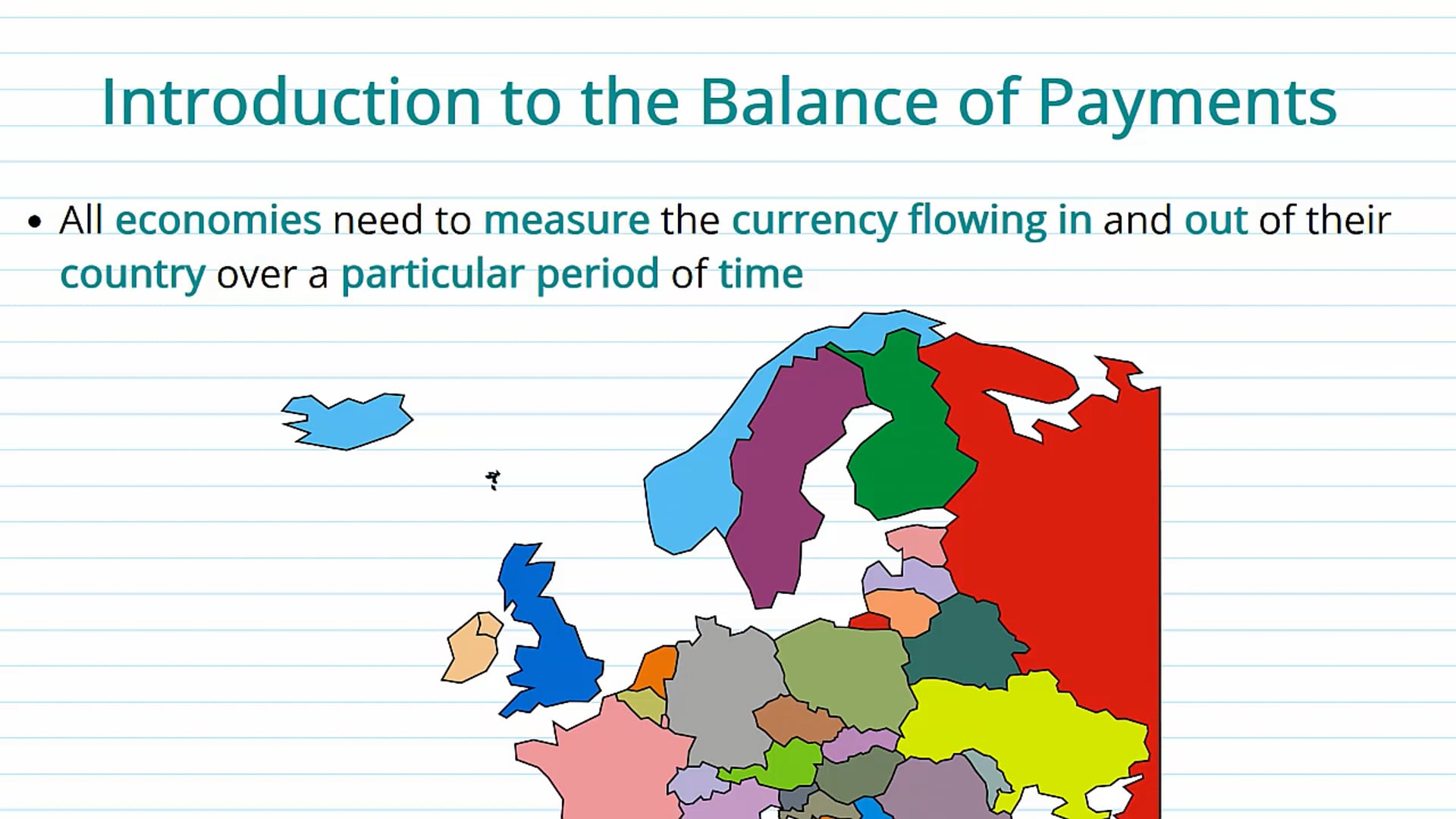 The Balance of Payments