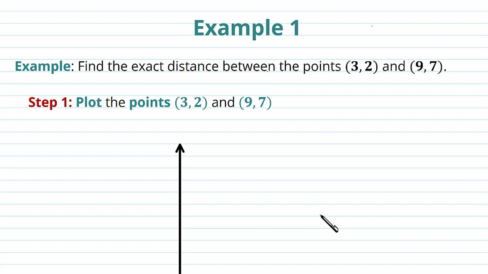 The Distance Between Two Points Examples