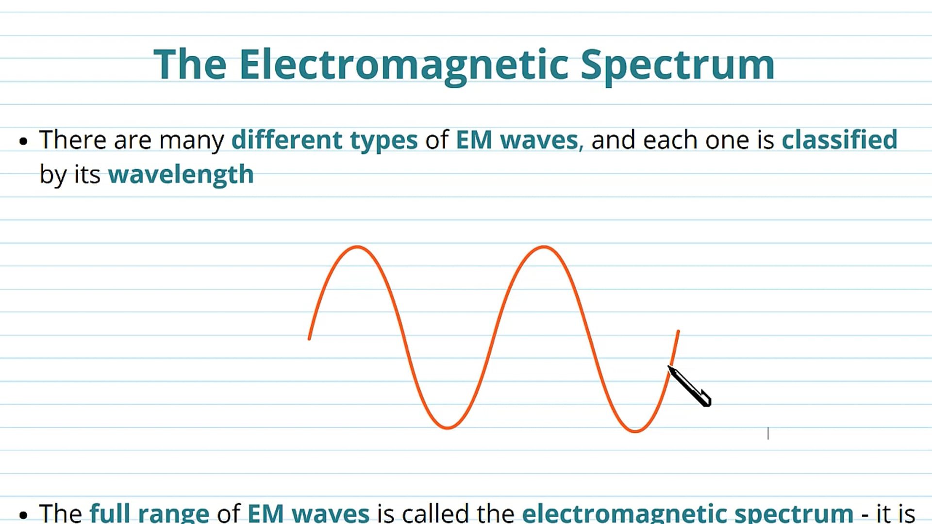 The Electromagnetic Spectrum