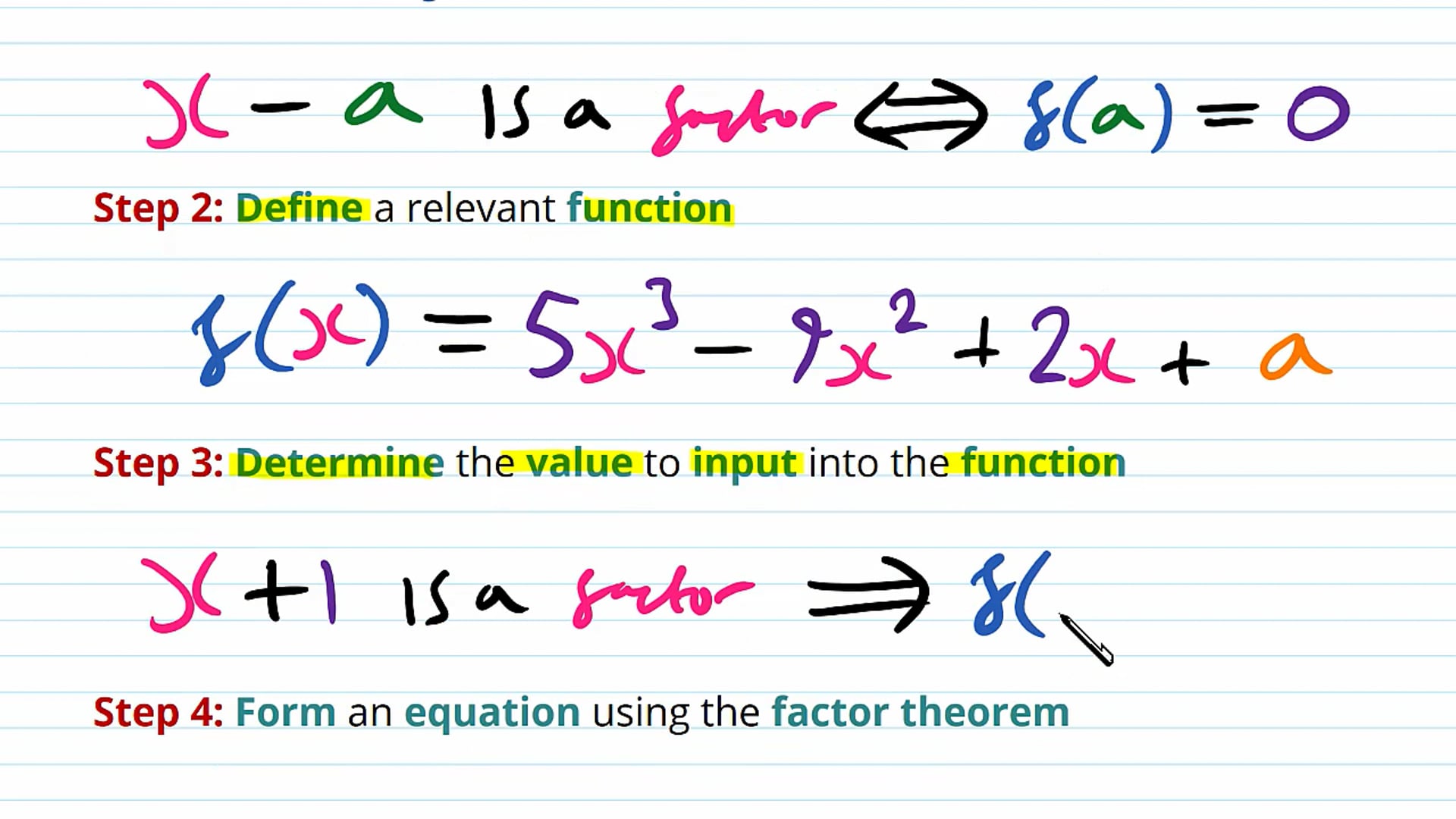 The Factor Theorem Examples