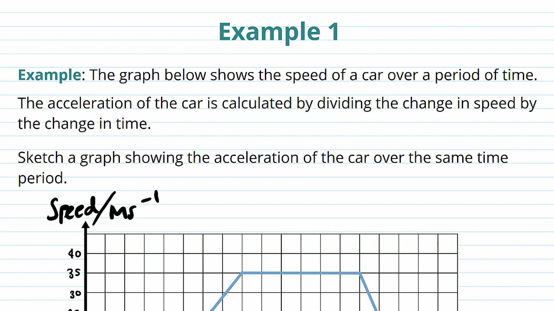 The Gradient Function Examples