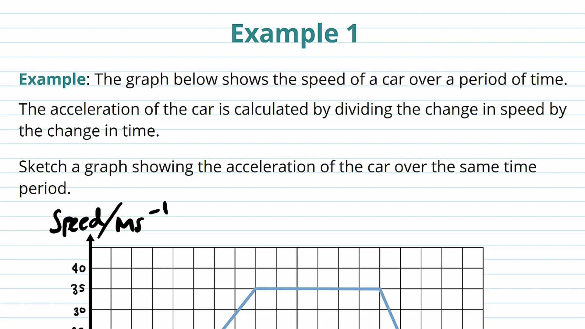 The Gradient Function Examples