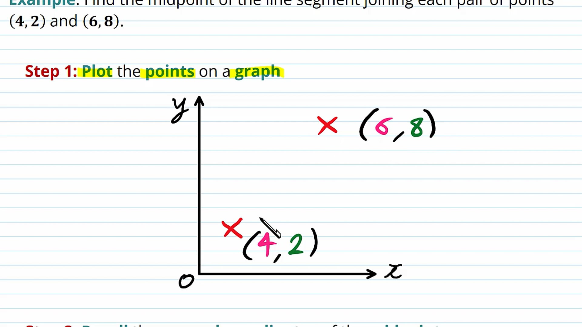 The Midpoint Between Two Points Examples