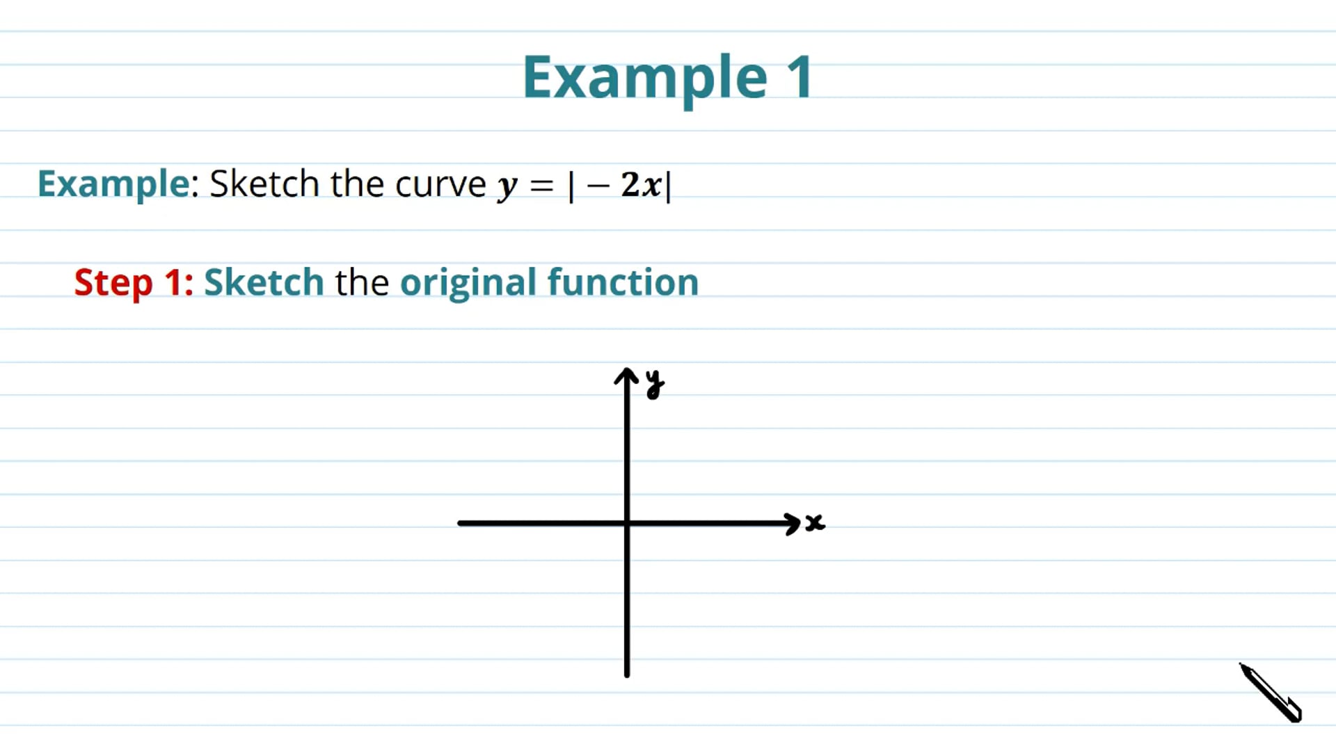 The Modulus of a Linear Function Examples