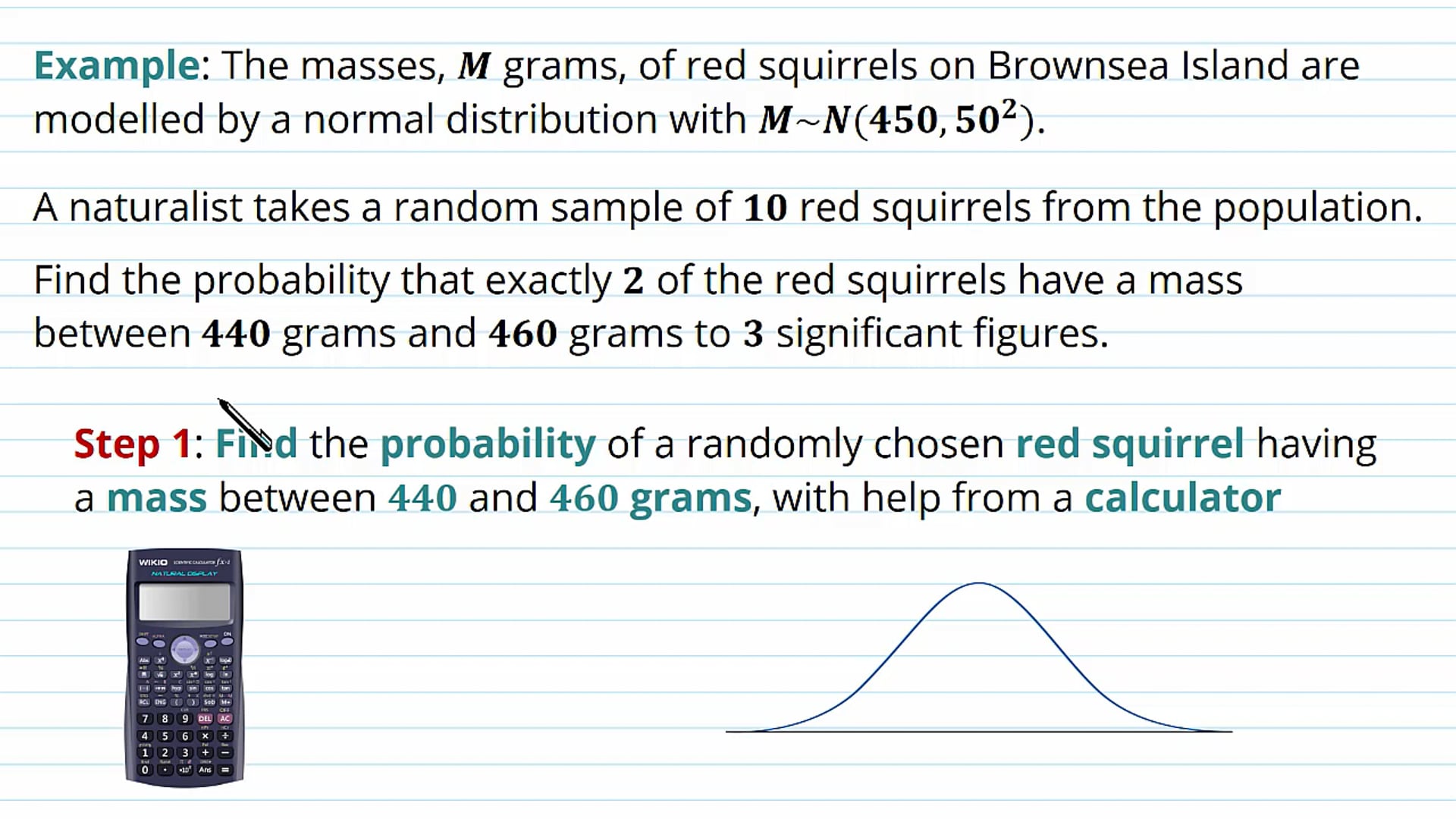 The Normal Distribution Examples