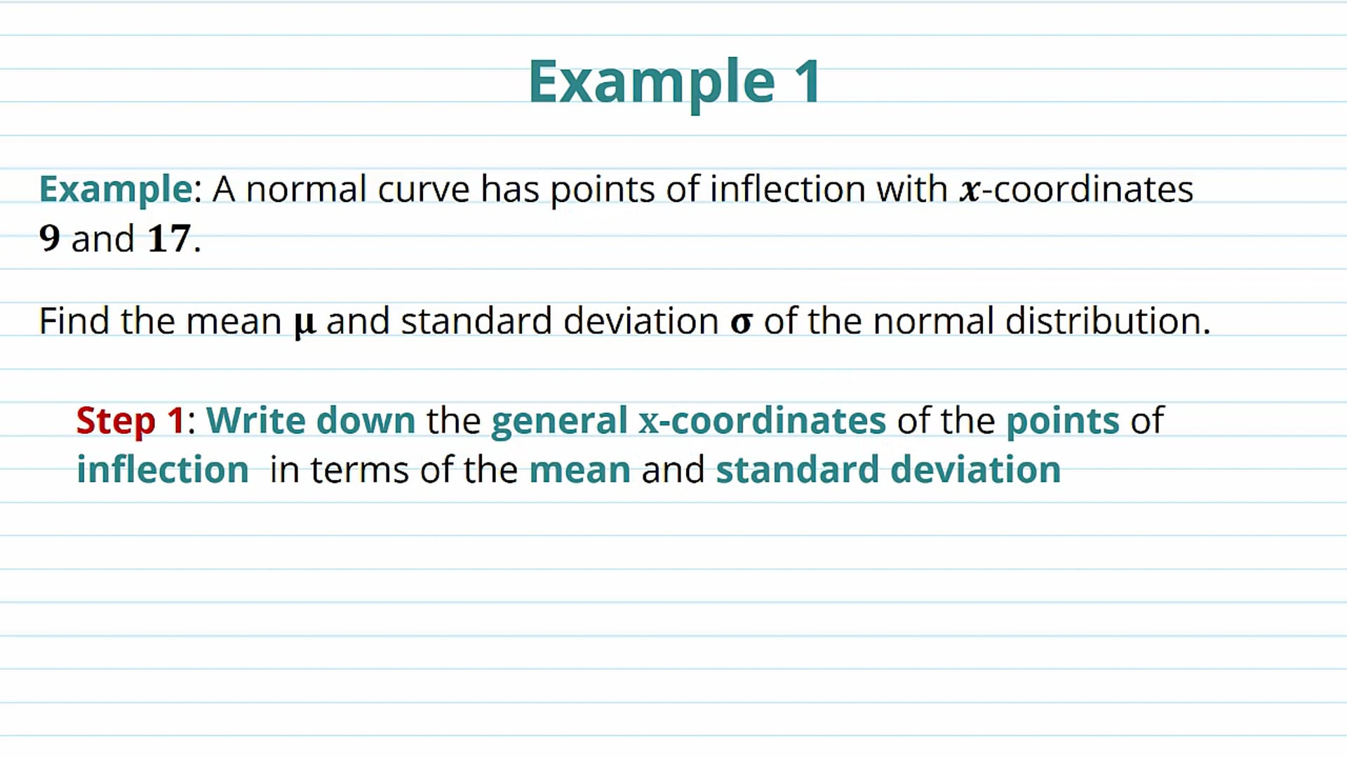 The Normal Distribution Examples