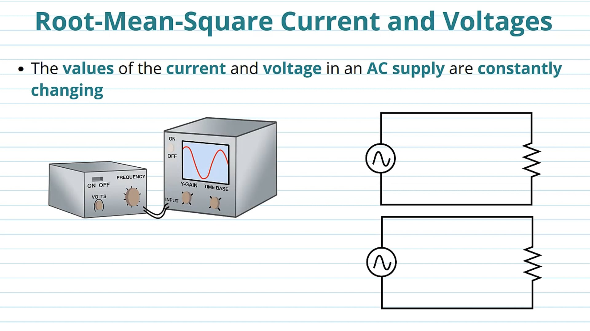 The Root-Mean-Square and Power