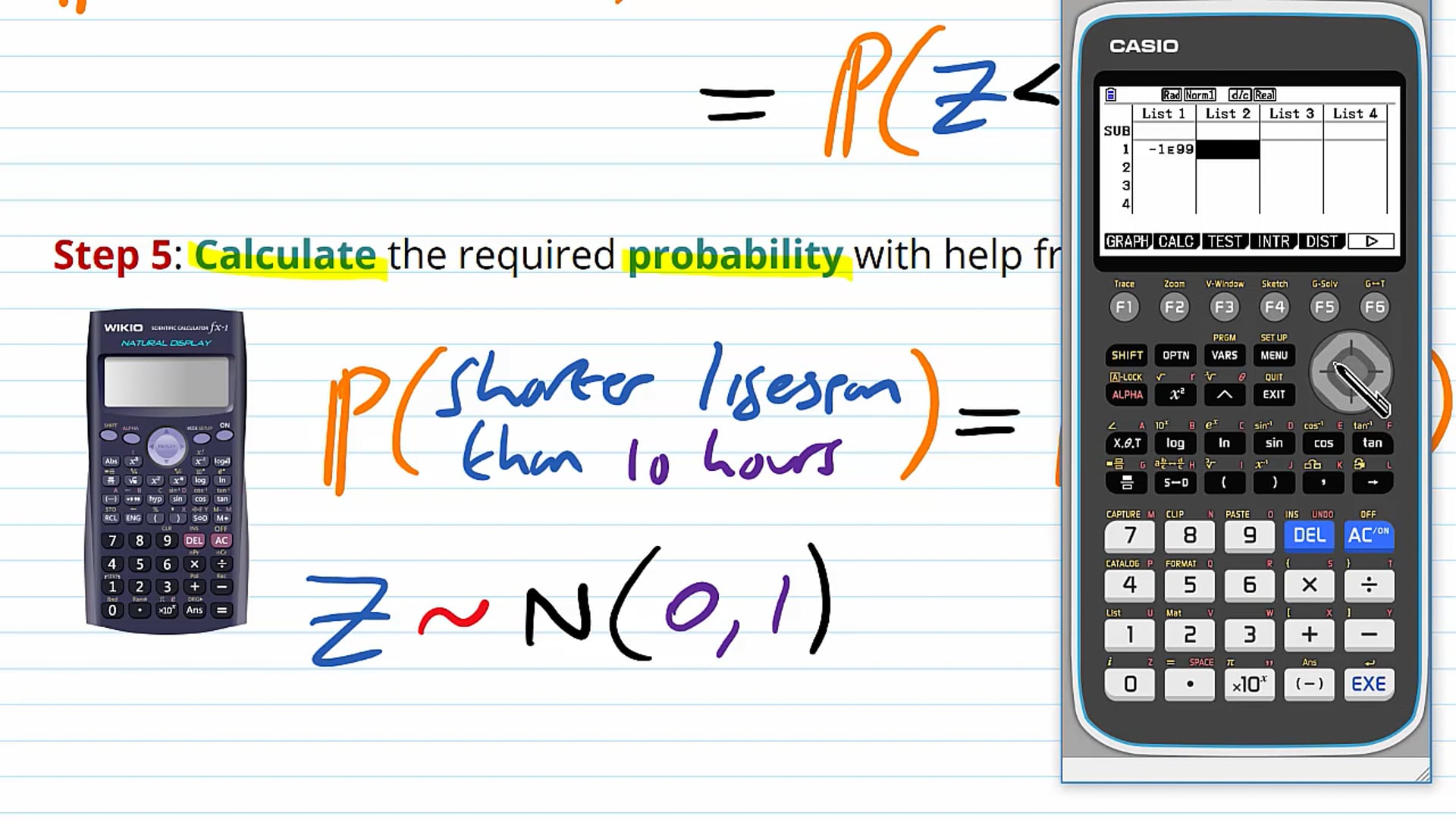 The Standard Normal Distribution Examples