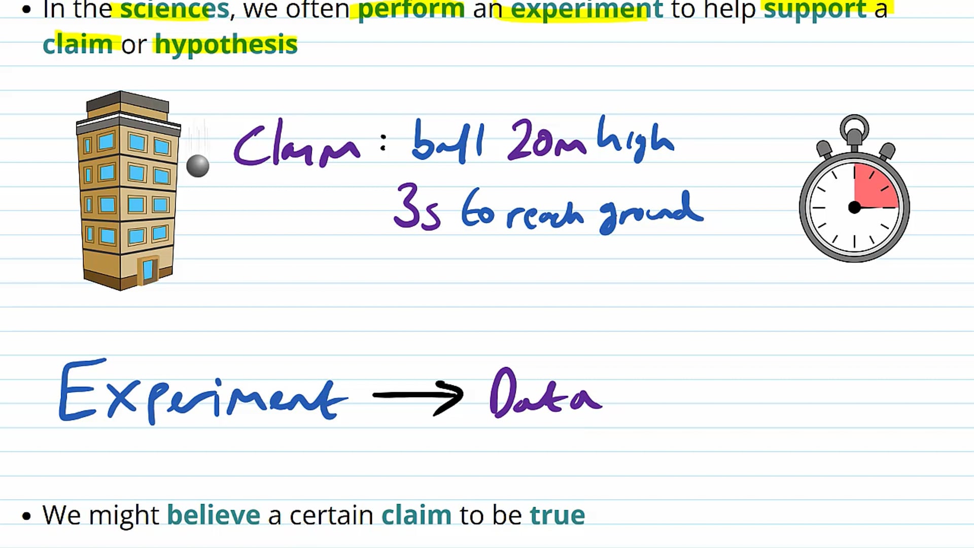 The Structure of Mathematical Proof