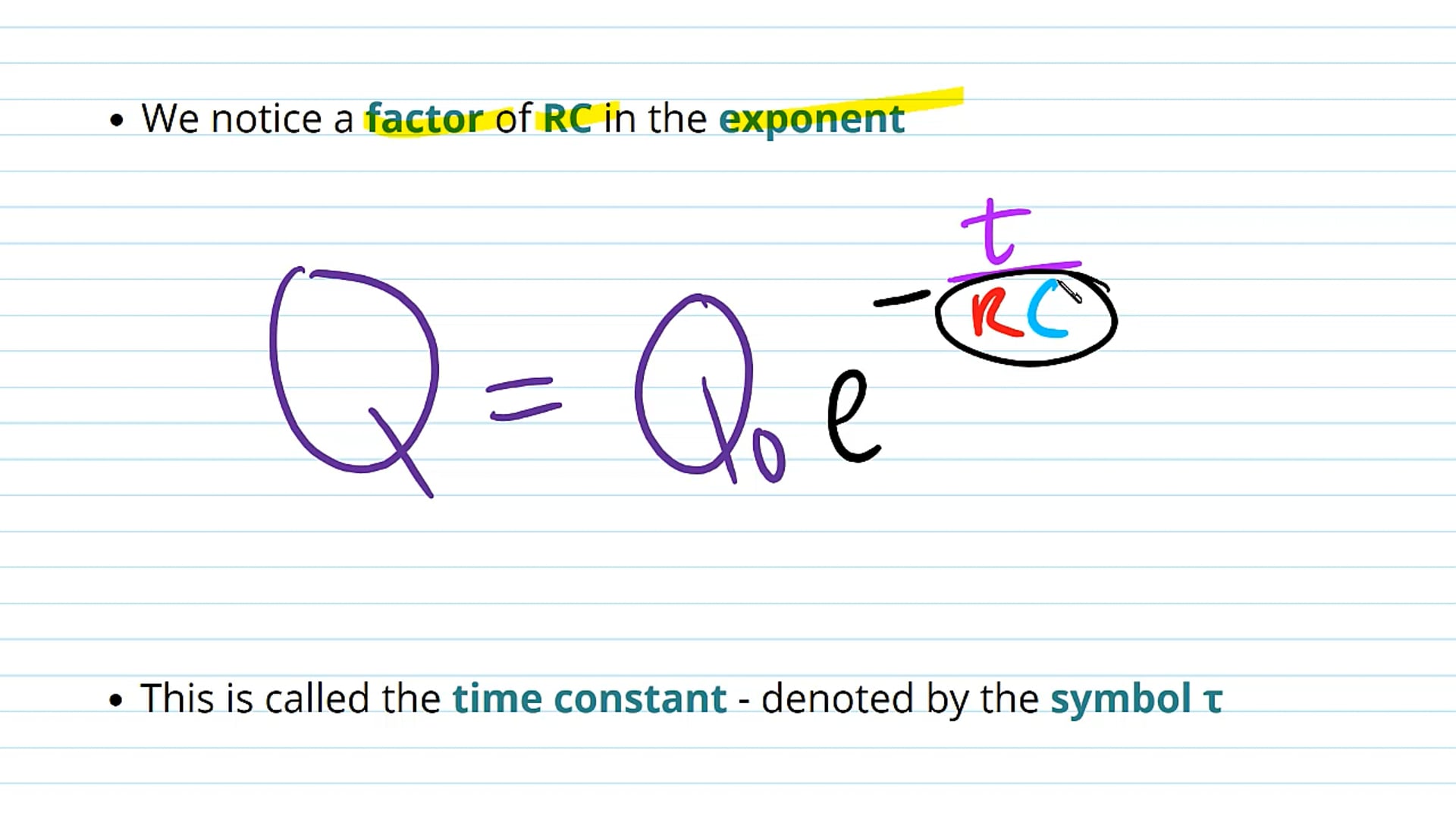 The Time Constant of a Discharging Capacitor