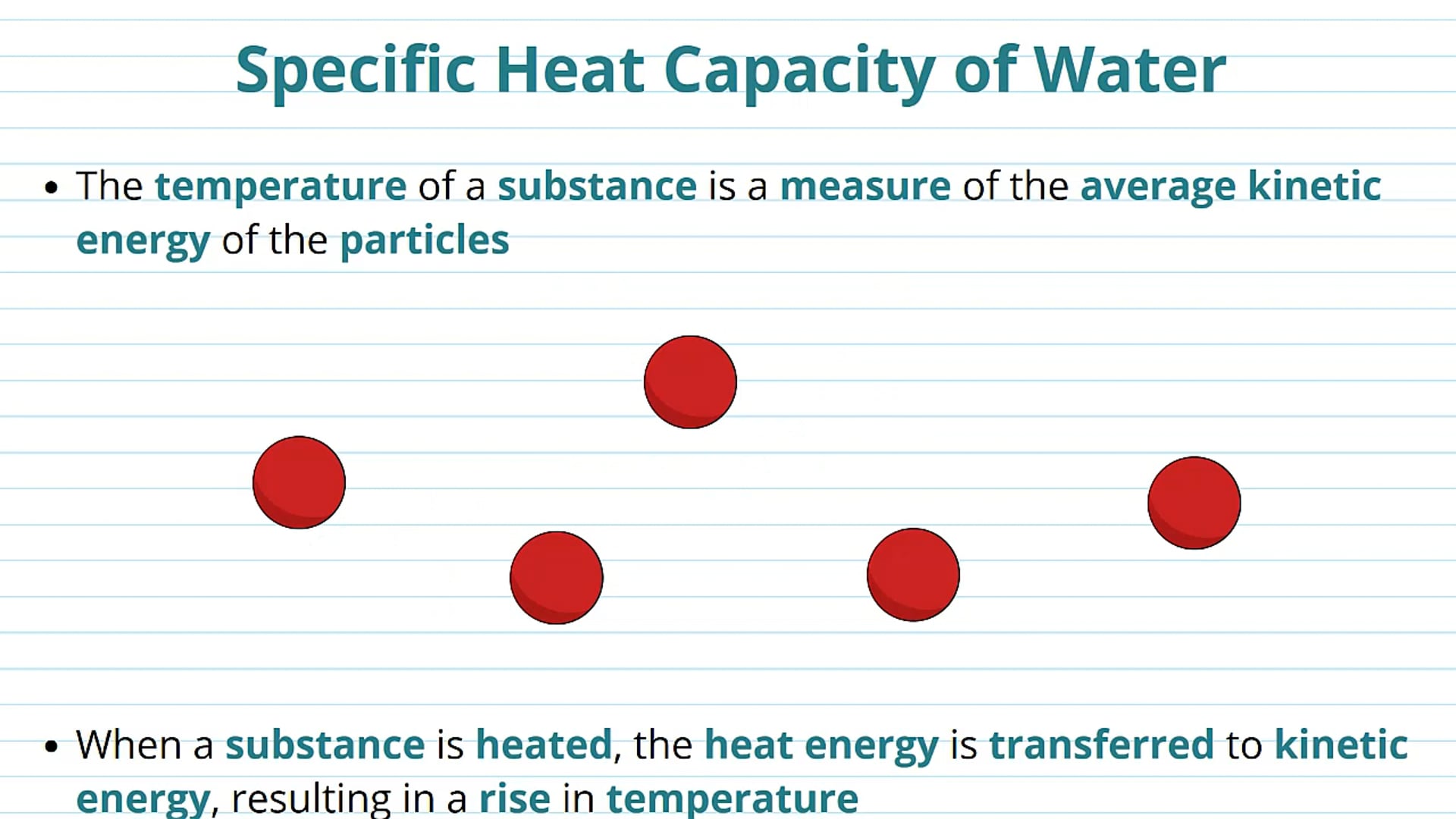 Thermal Properties of Water