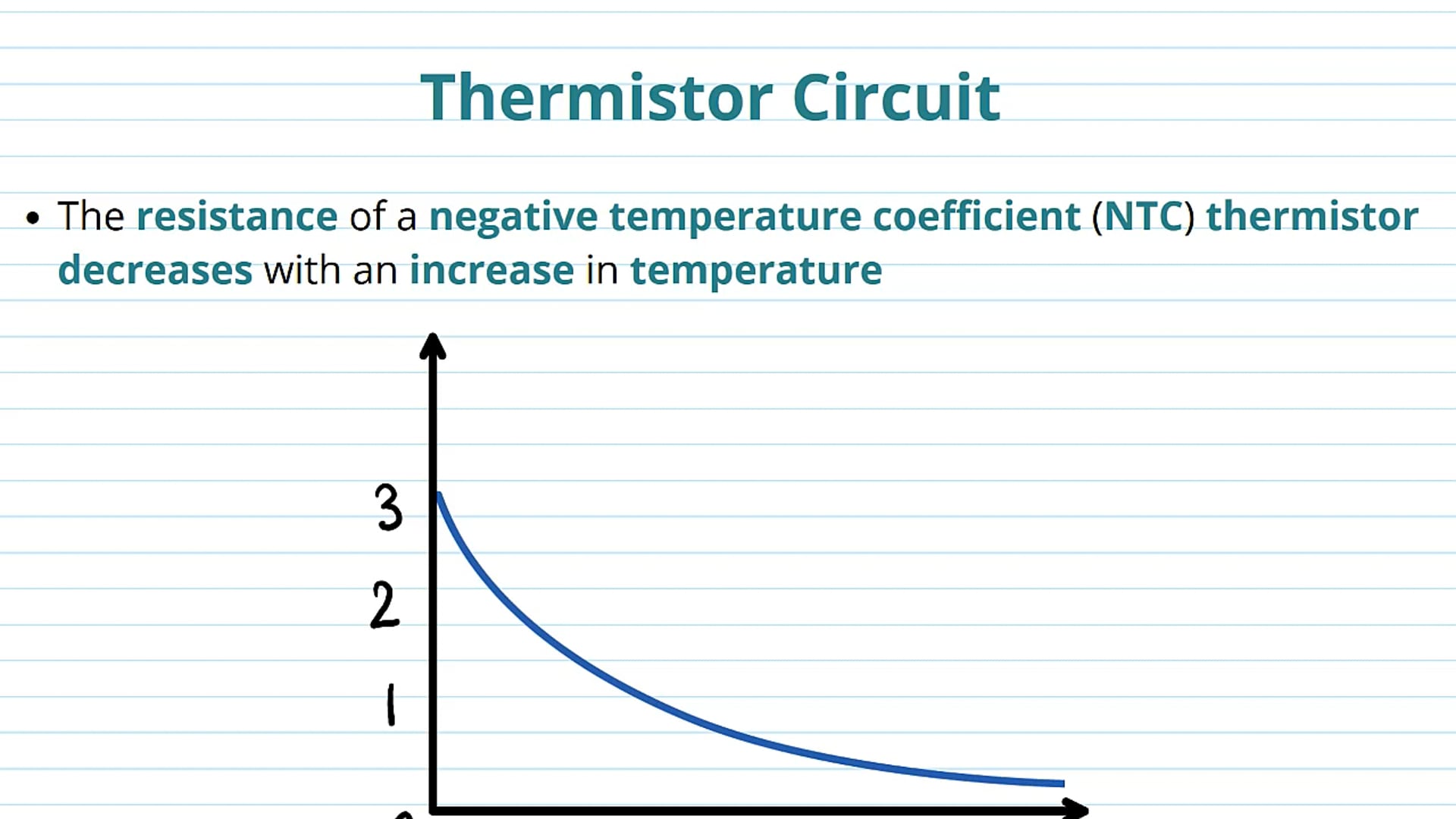 Thermistor Circuit