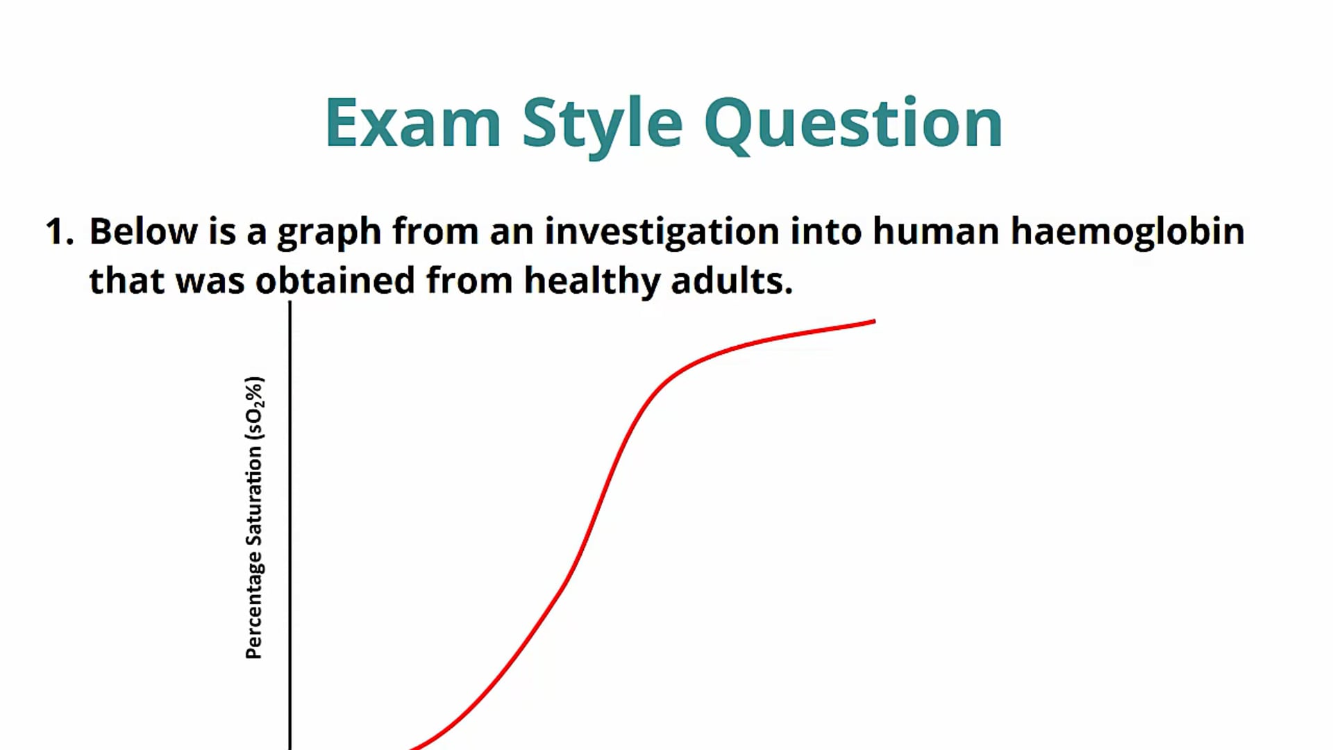 Transport of Gases in the Blood Exam Question