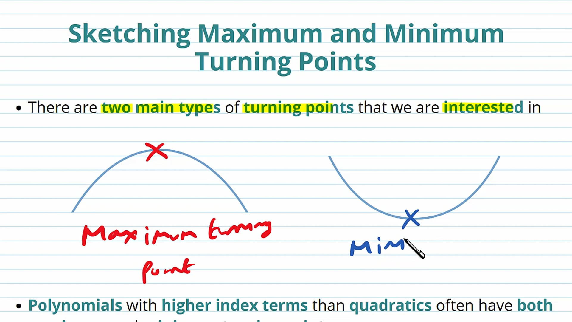 Turning Points in Curve Sketching