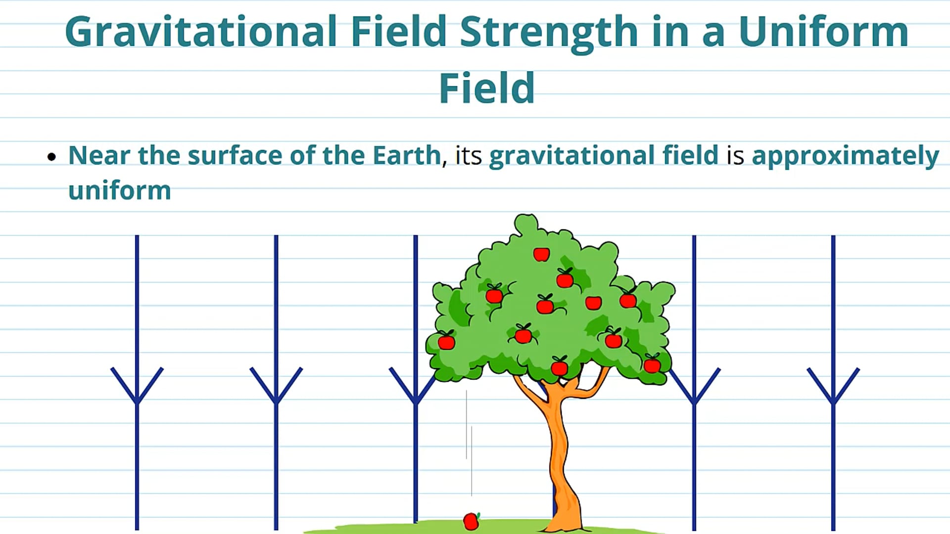 Uniform Gravitational Fields