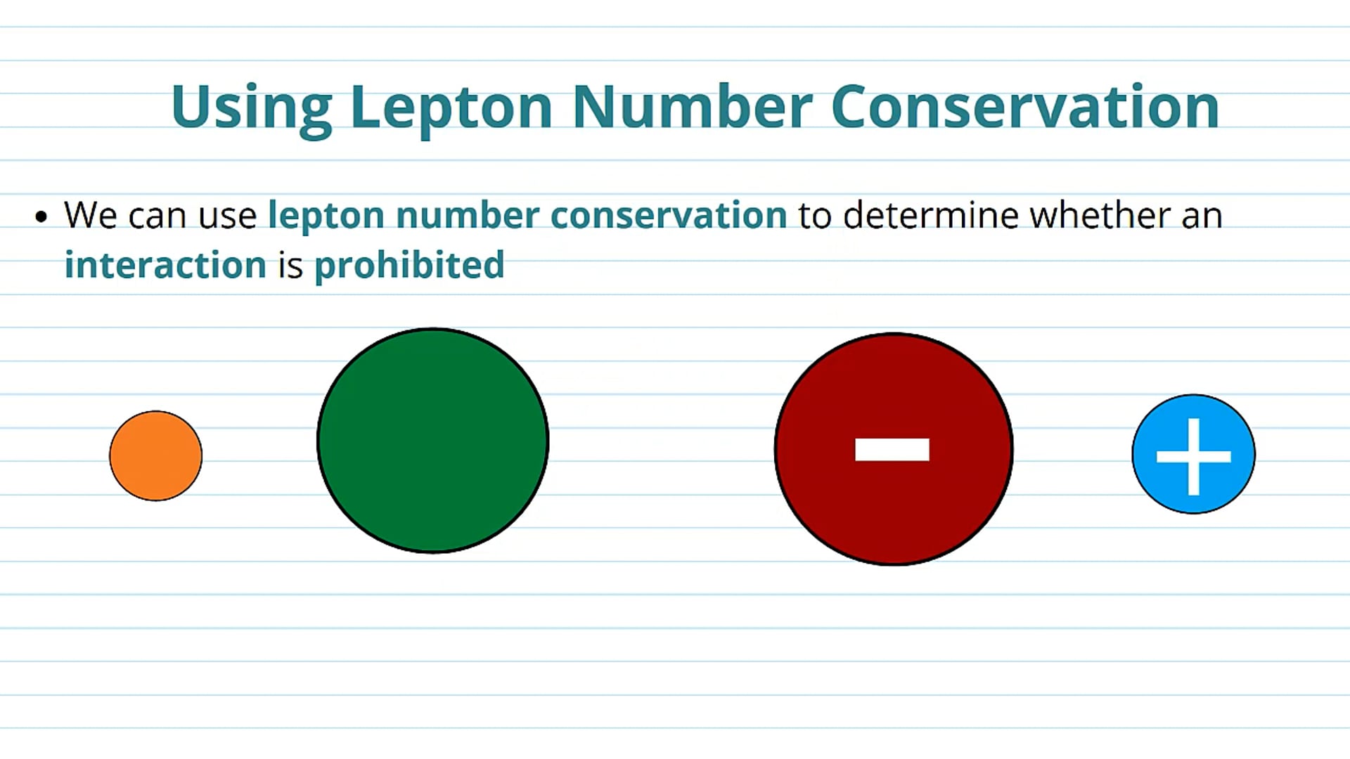 Using Lepton Number Conservation